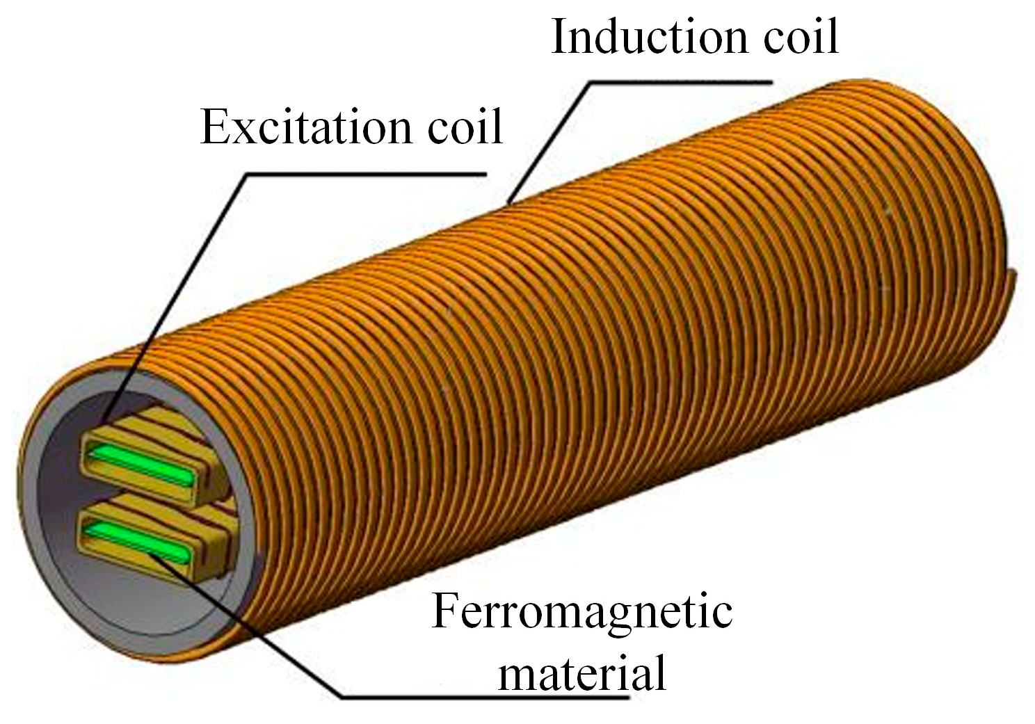 Electronics 13 03611 g005