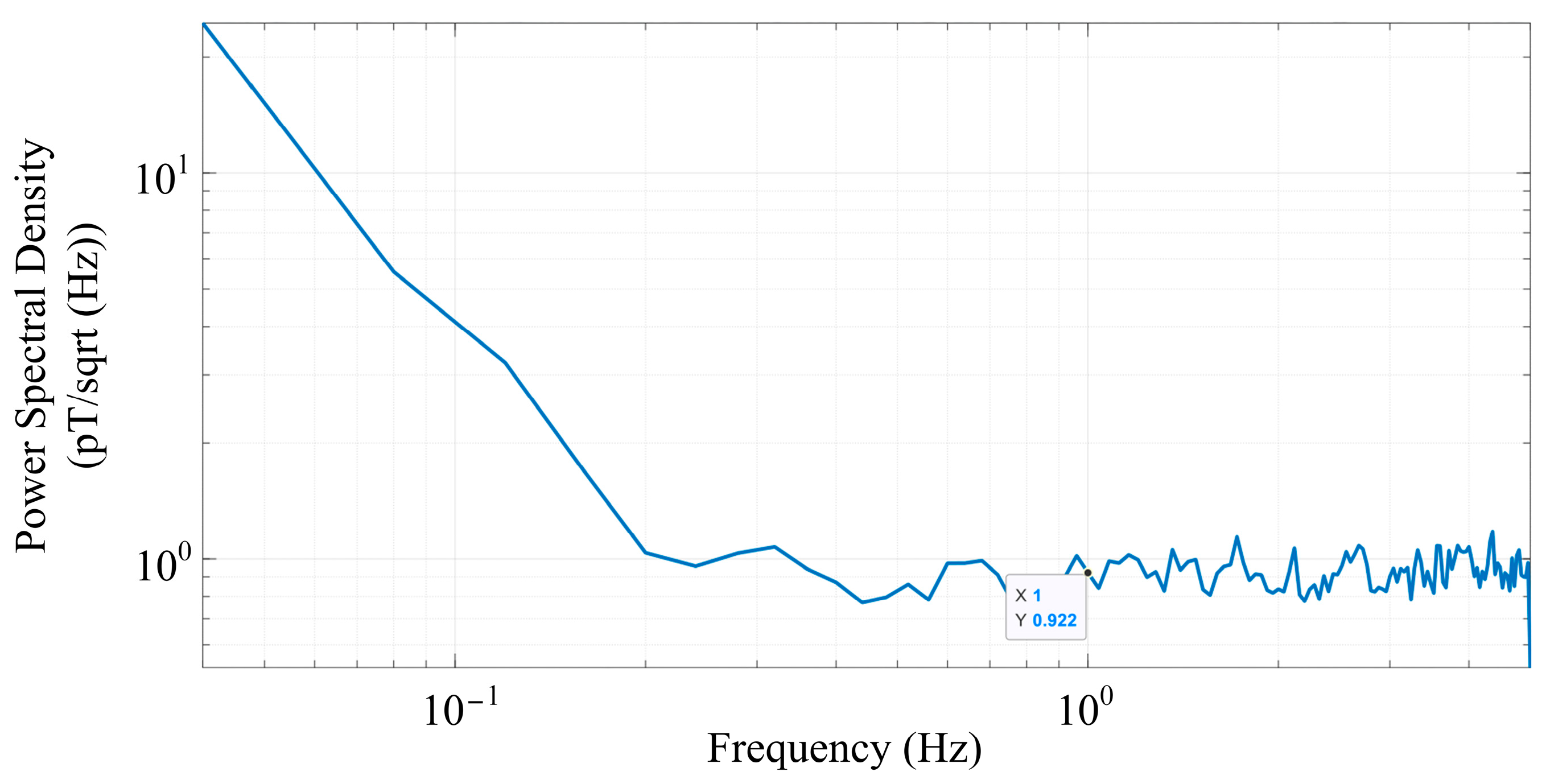 Electronics 13 03611 g018