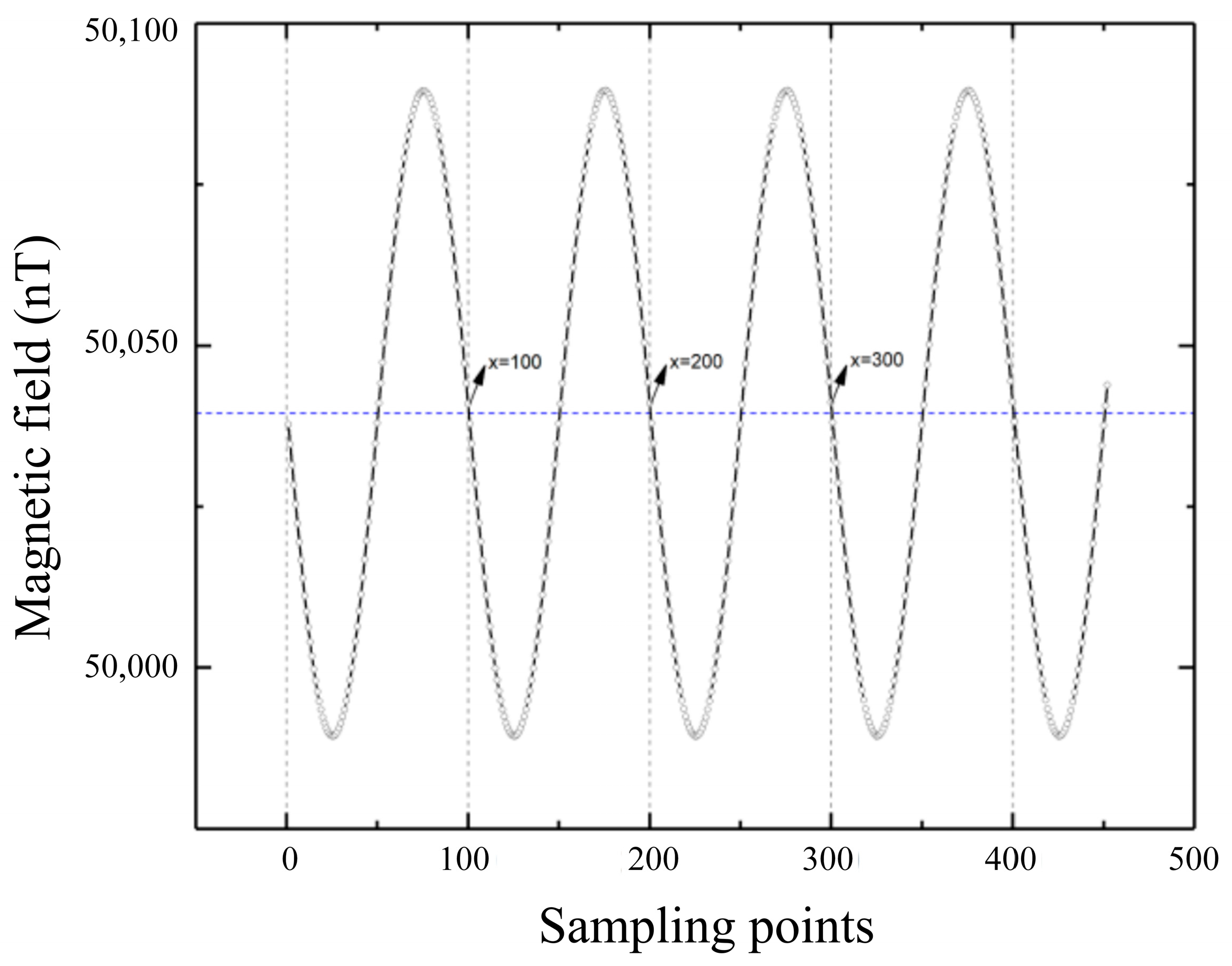 Electronics 13 03611 g020