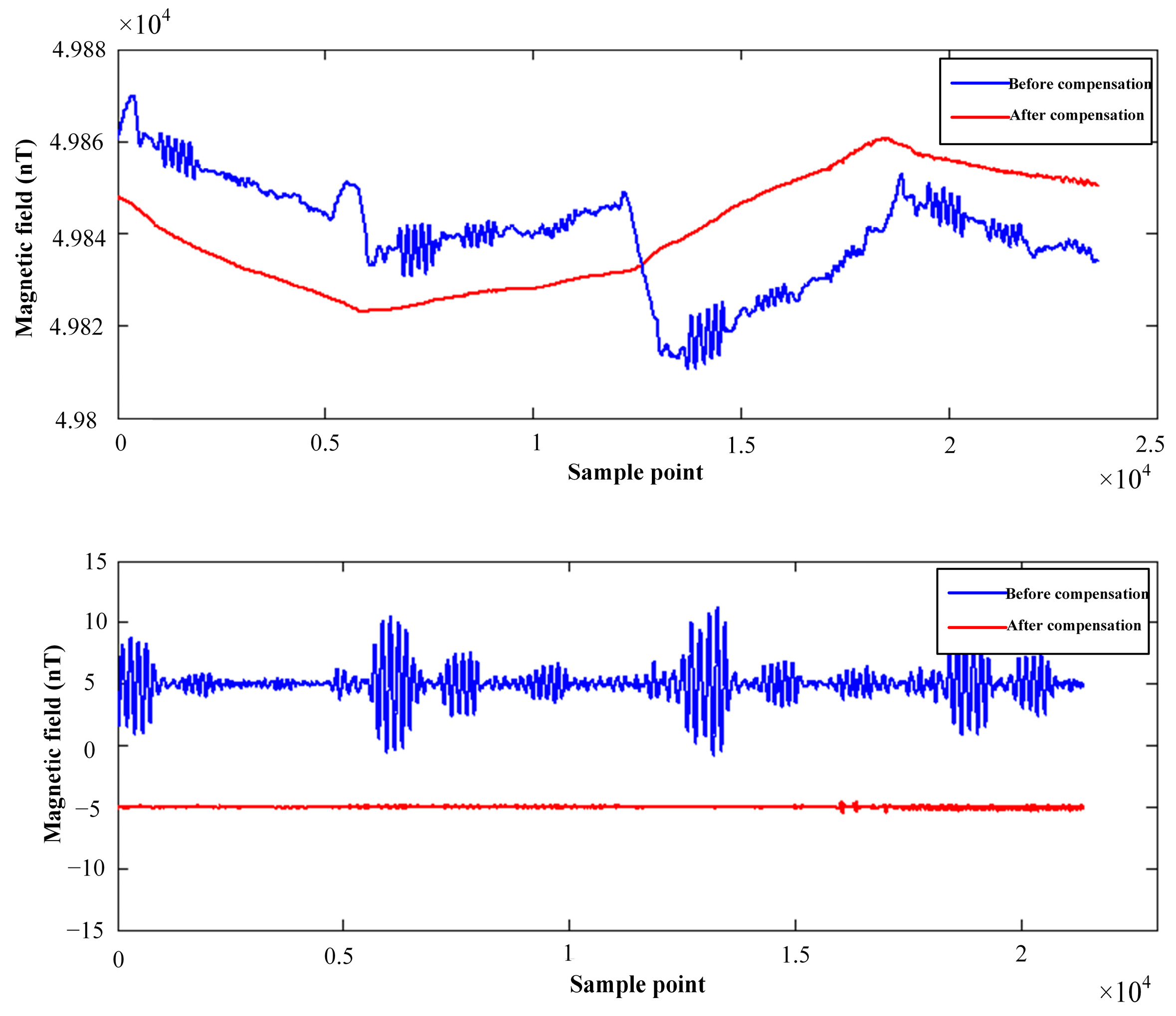 Electronics 13 03611 g023