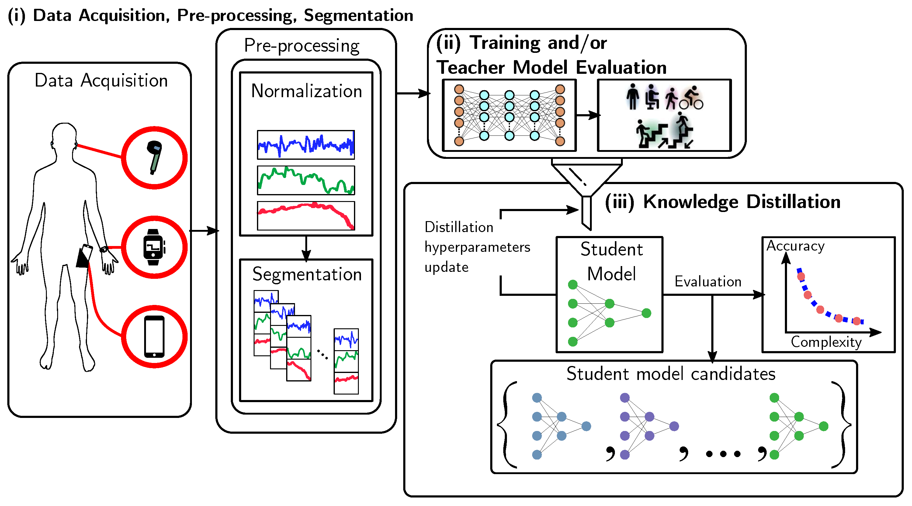 Electronics 13 03612 g002