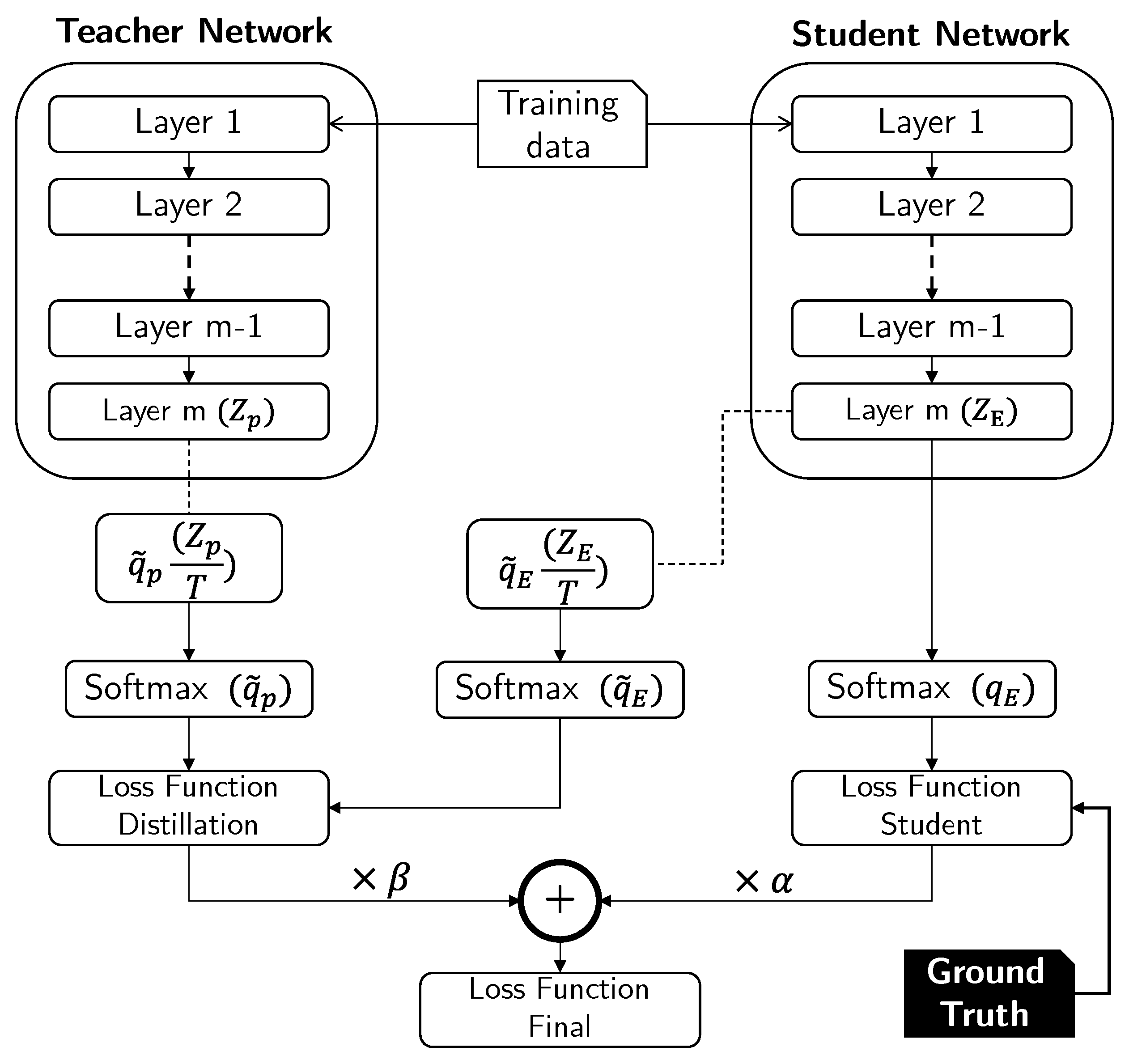 Electronics 13 03612 g005