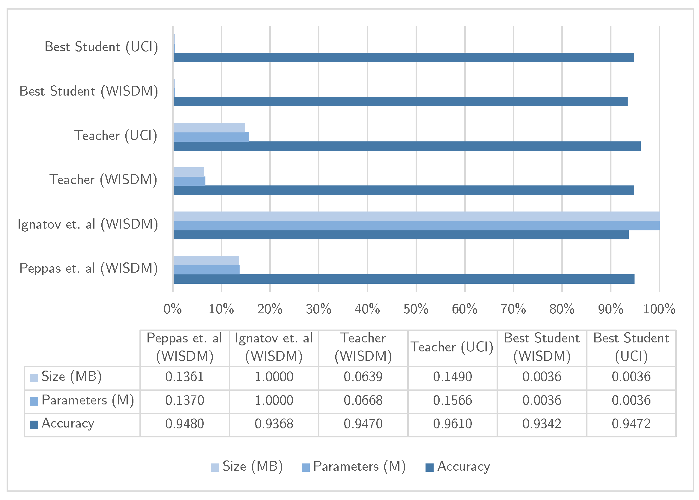 Electronics 13 03612 g006