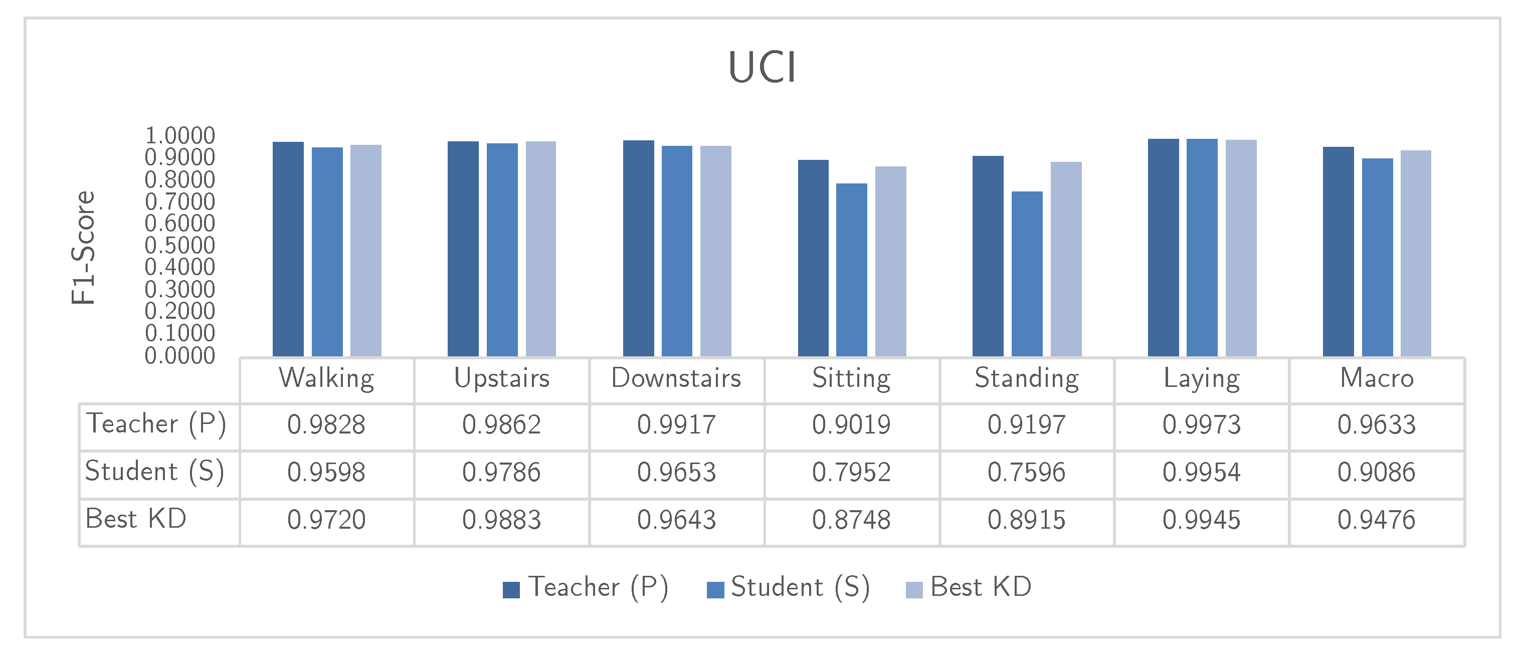 Electronics 13 03612 g007