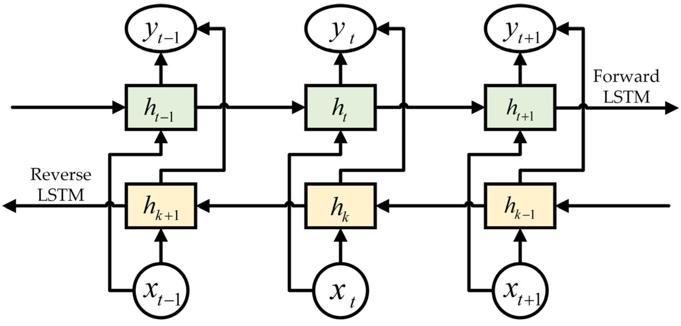 Electronics 13 03613 g004