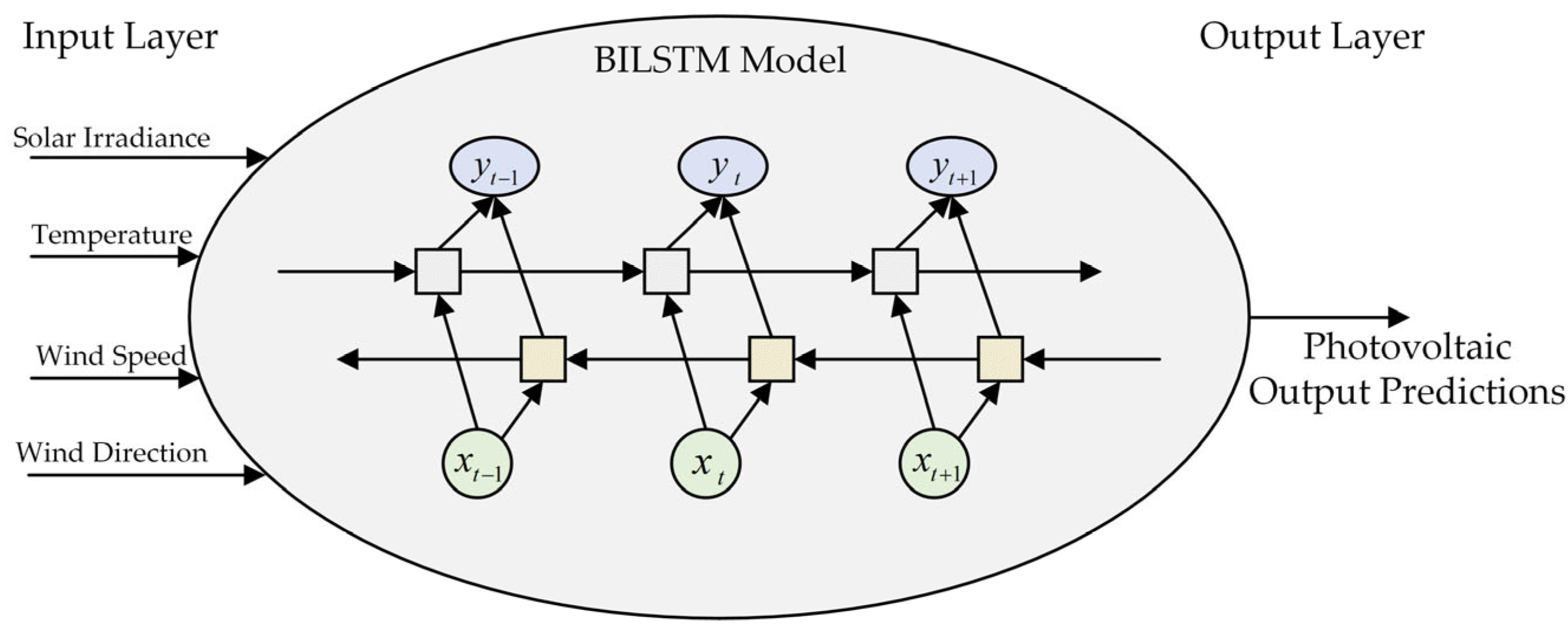 Electronics 13 03613 g006