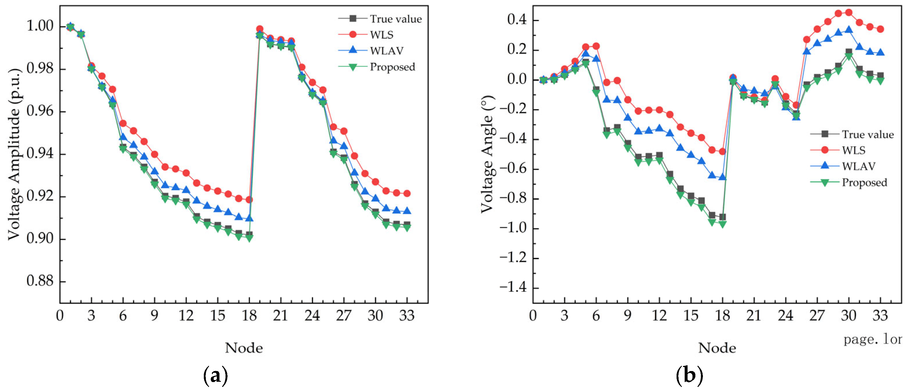 Electronics 13 03613 g013