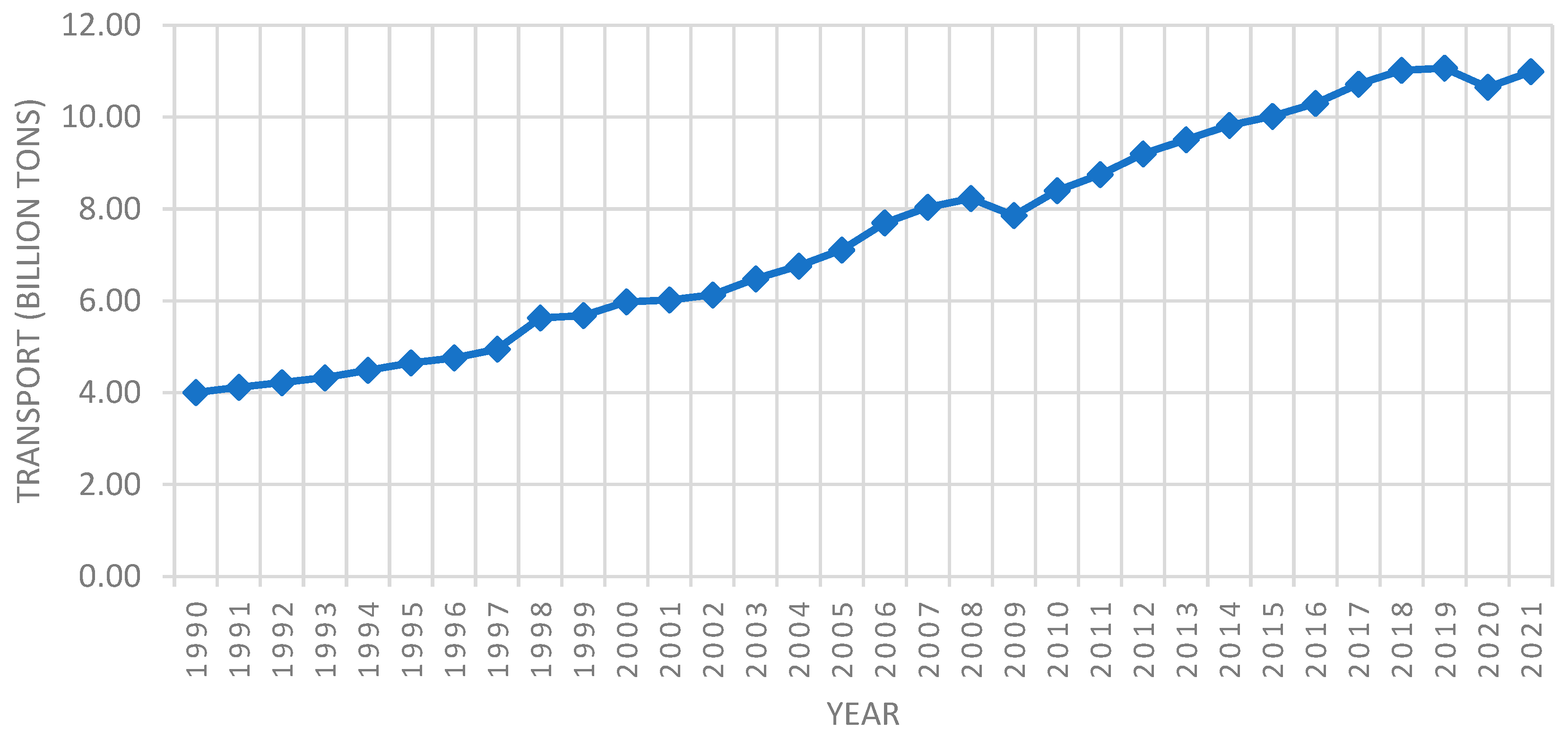 Electronics 13 03615 g001