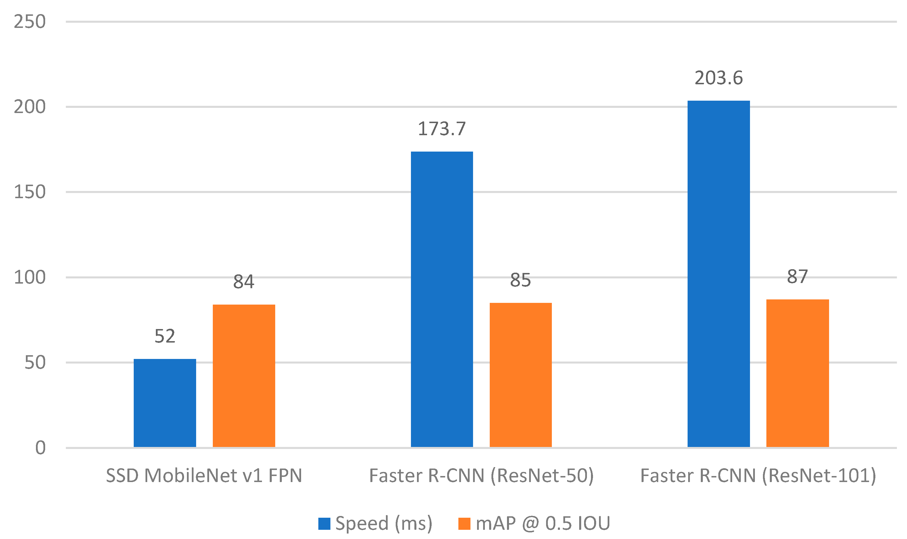 Electronics 13 03615 g008