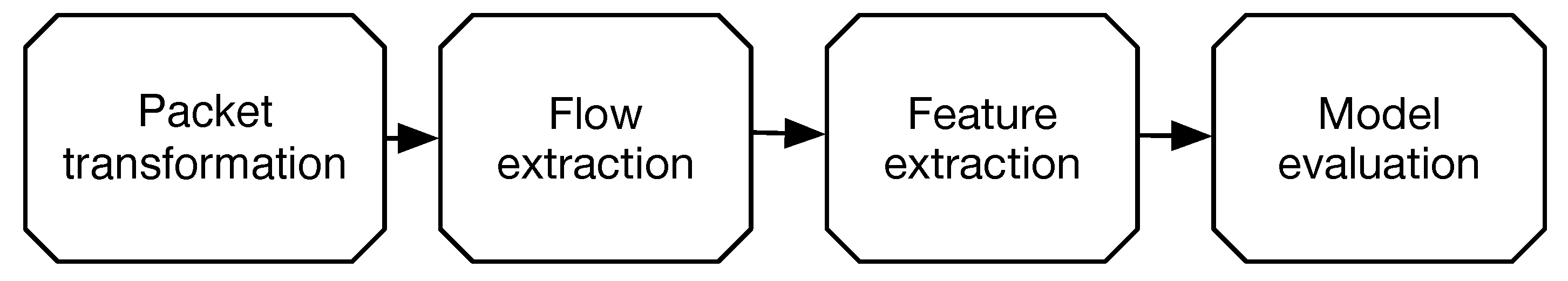Electronics 13 03617 g004