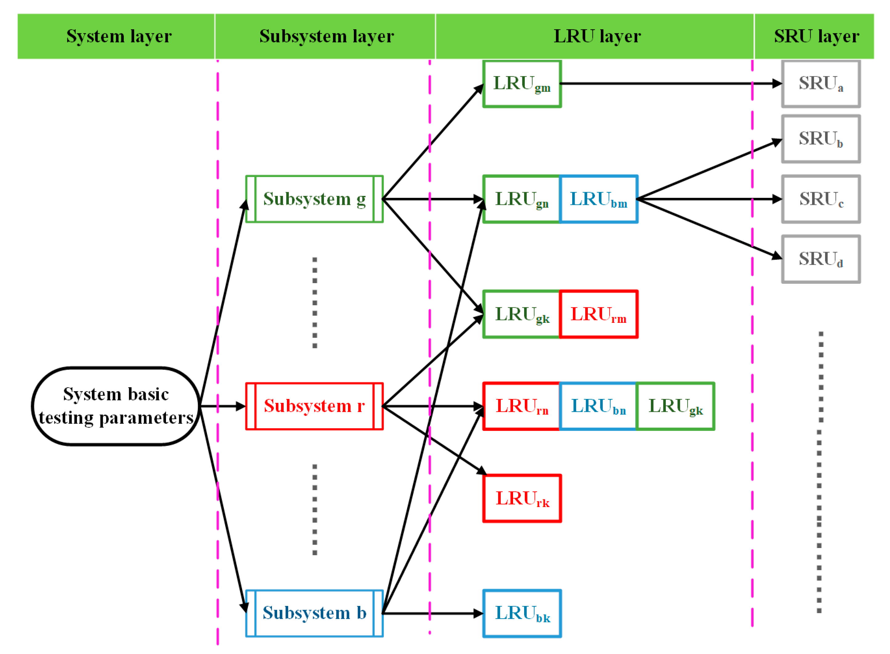 Electronics 13 03618 g002
