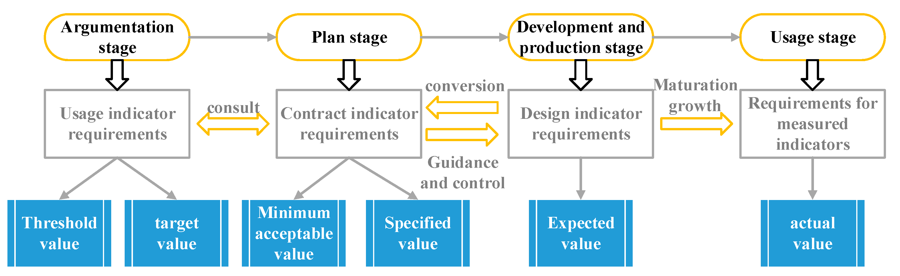 Electronics 13 03618 g003