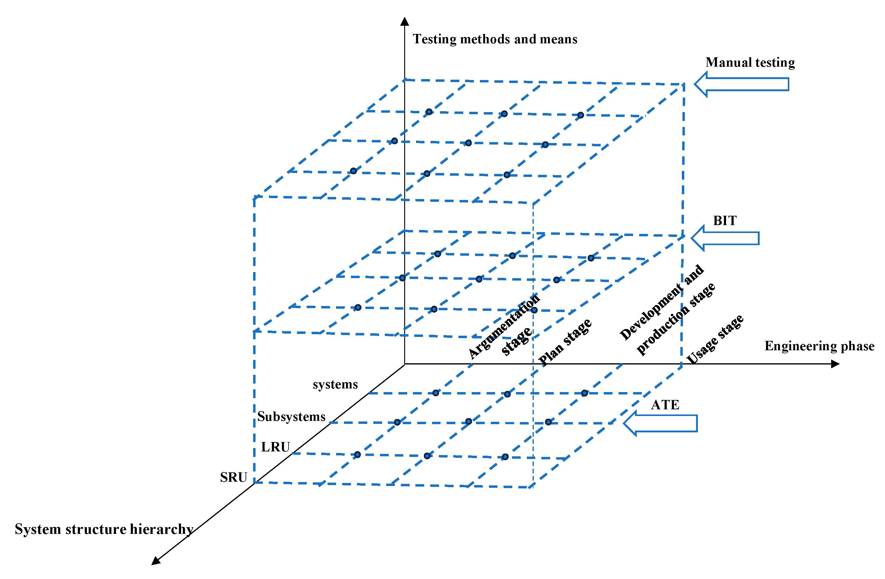 Electronics 13 03618 g004