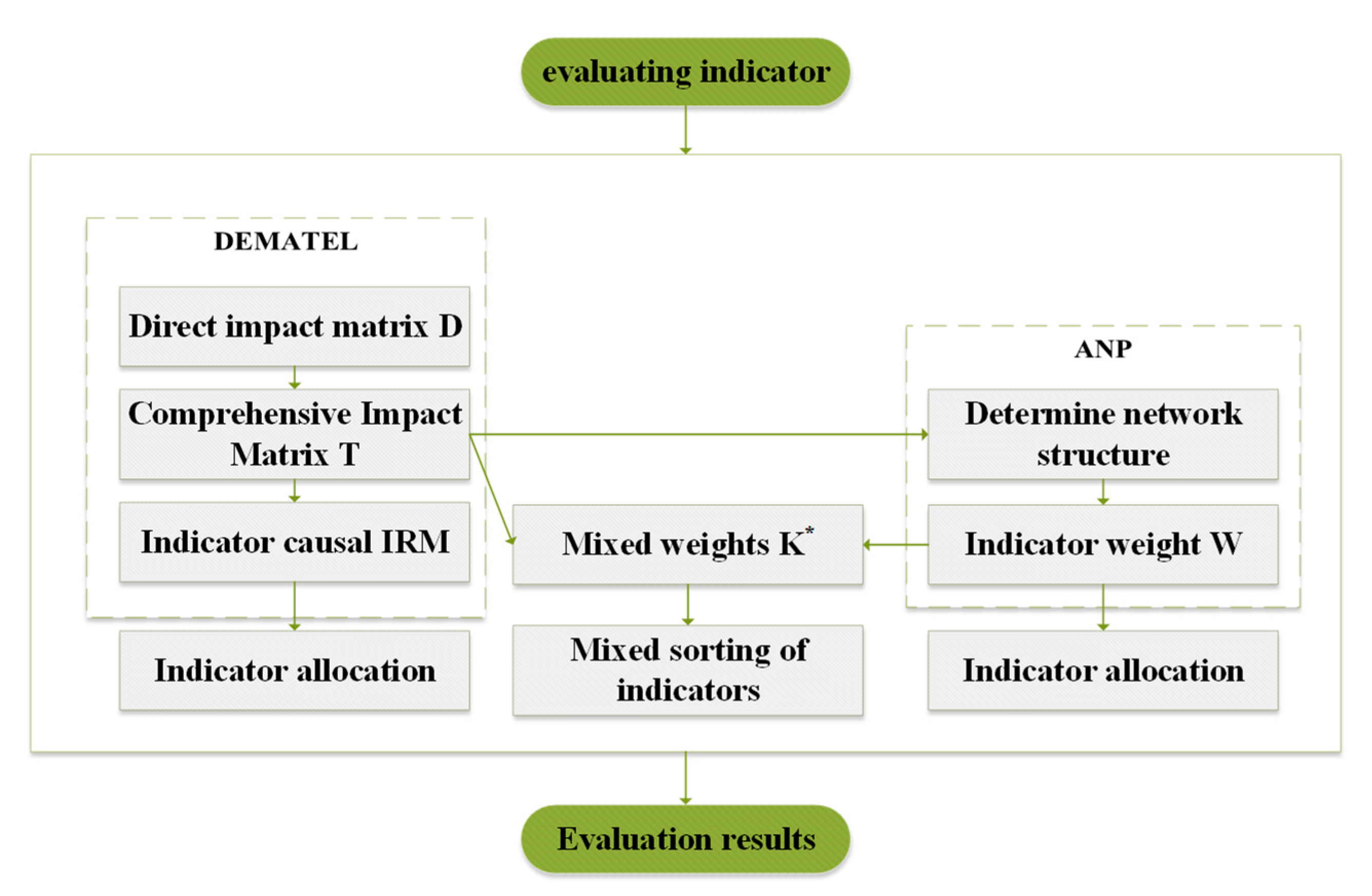 Electronics 13 03618 g006