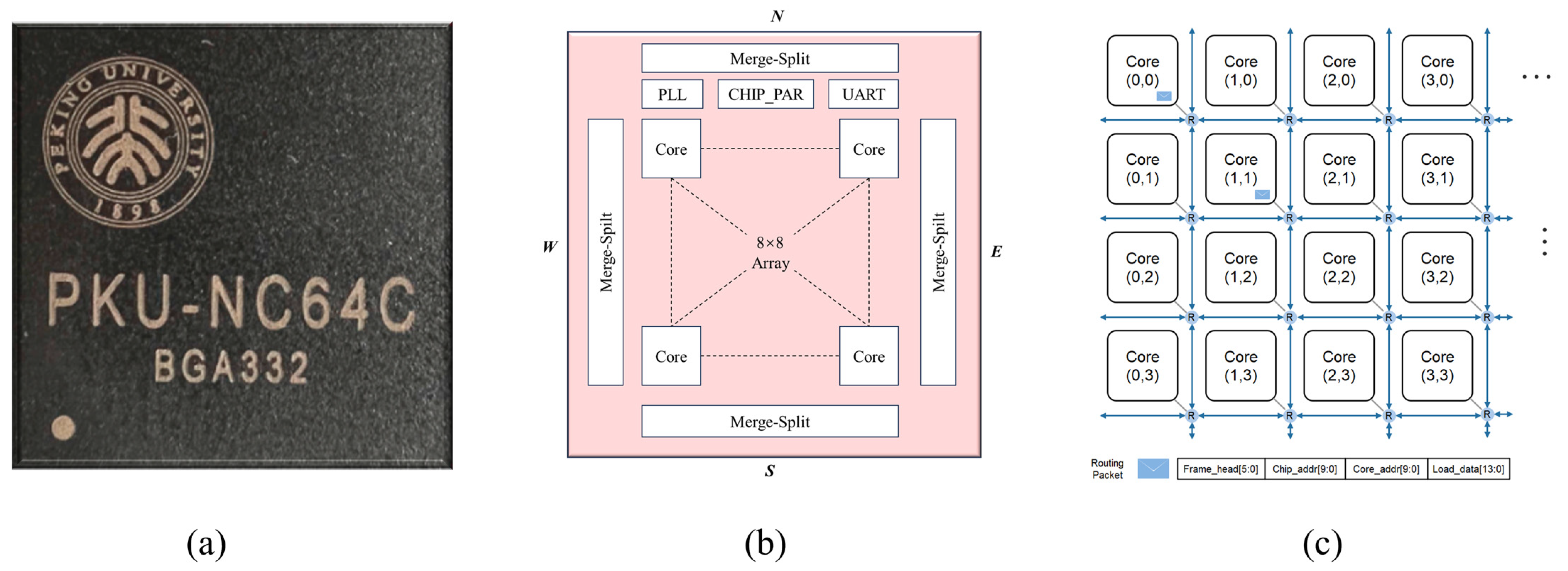 Electronics 13 03619 g002