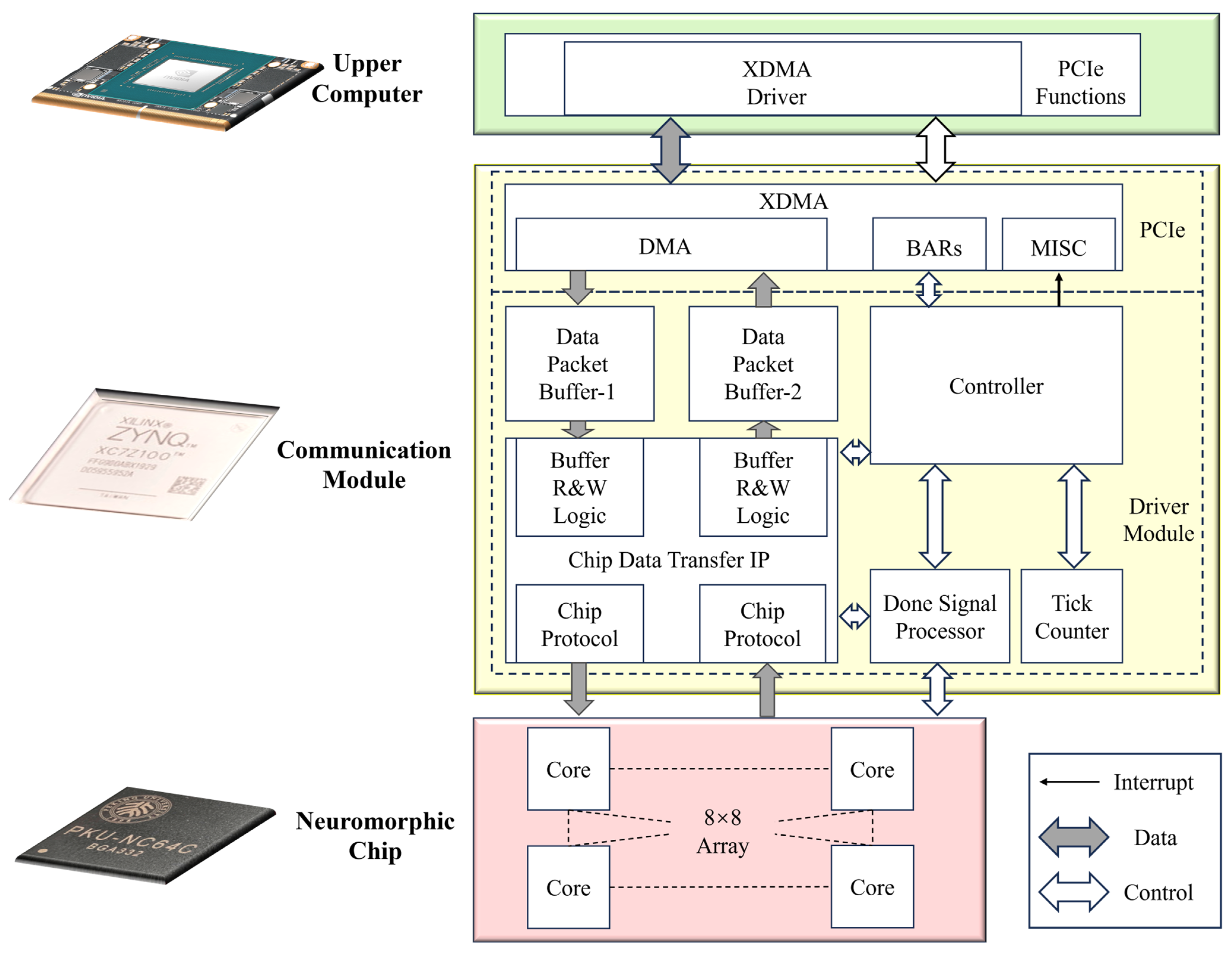 Electronics 13 03619 g004