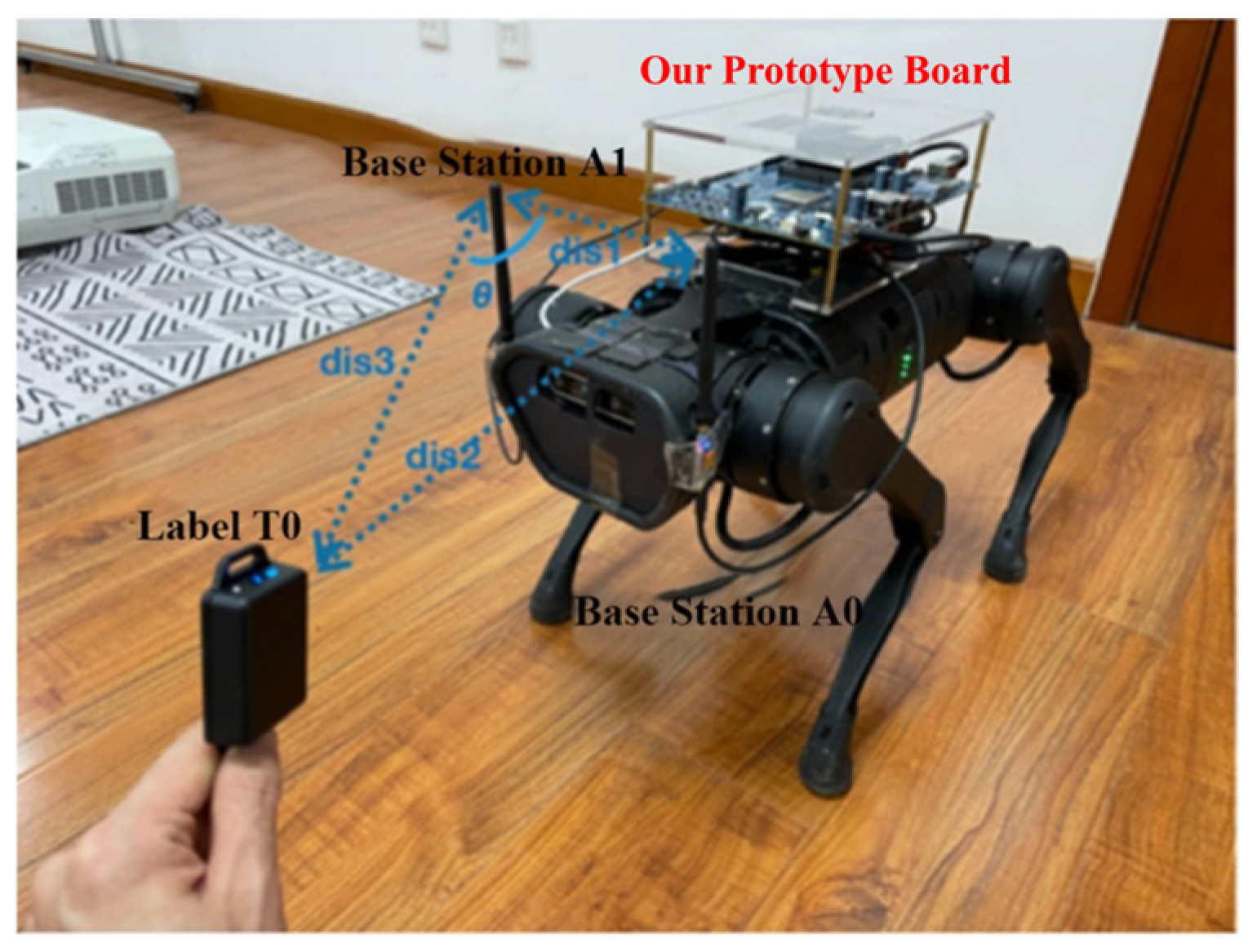 Electronics 13 03619 g011