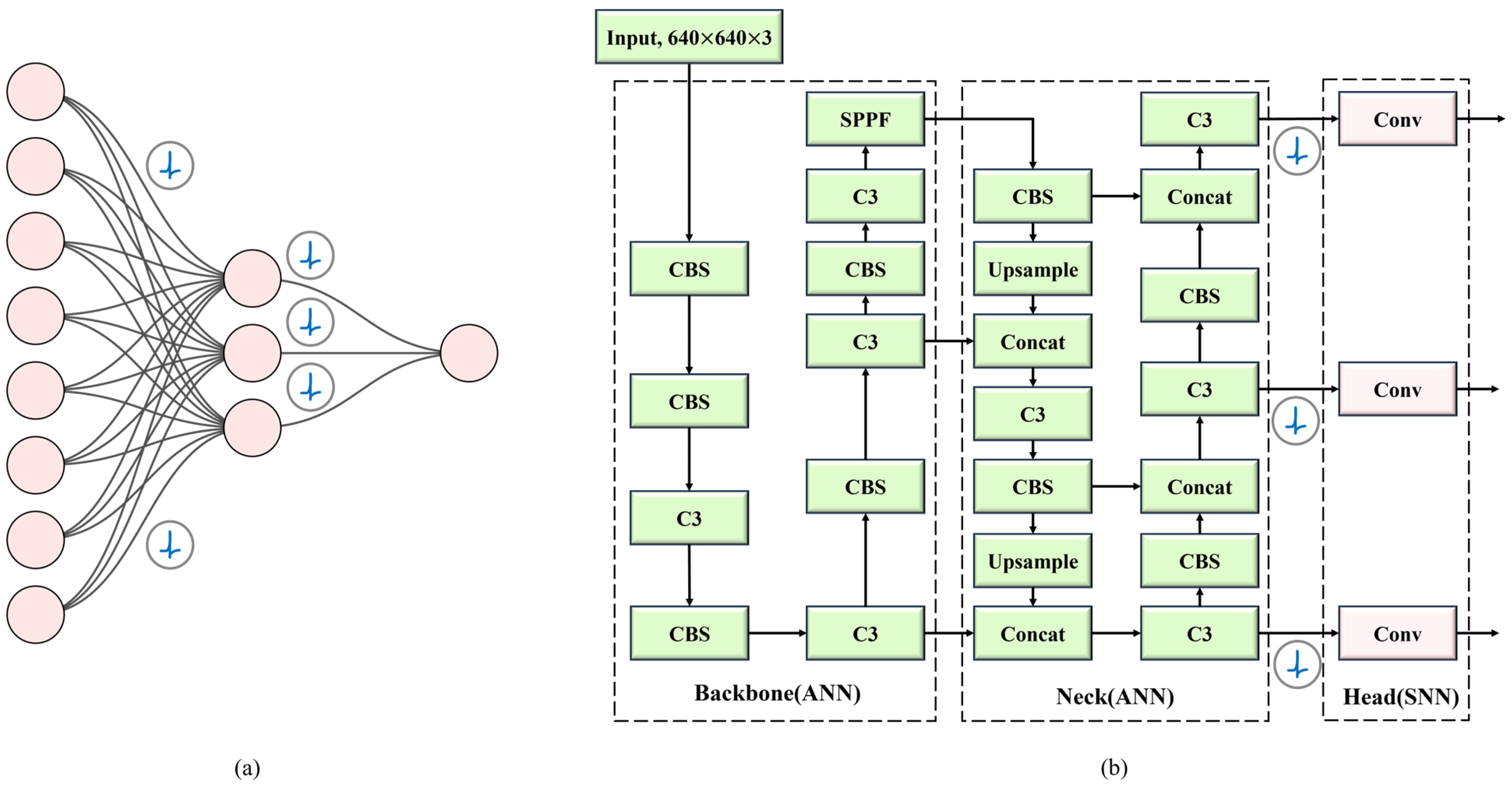 Electronics 13 03619 g012