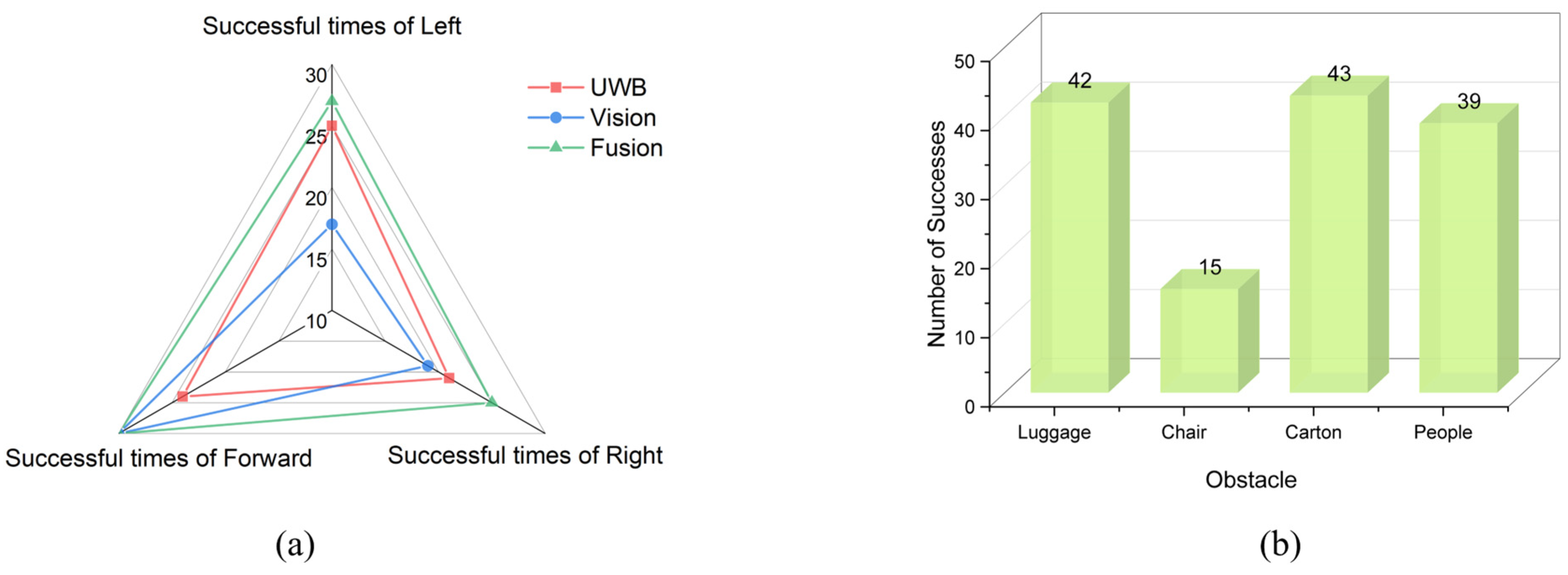 Electronics 13 03619 g014