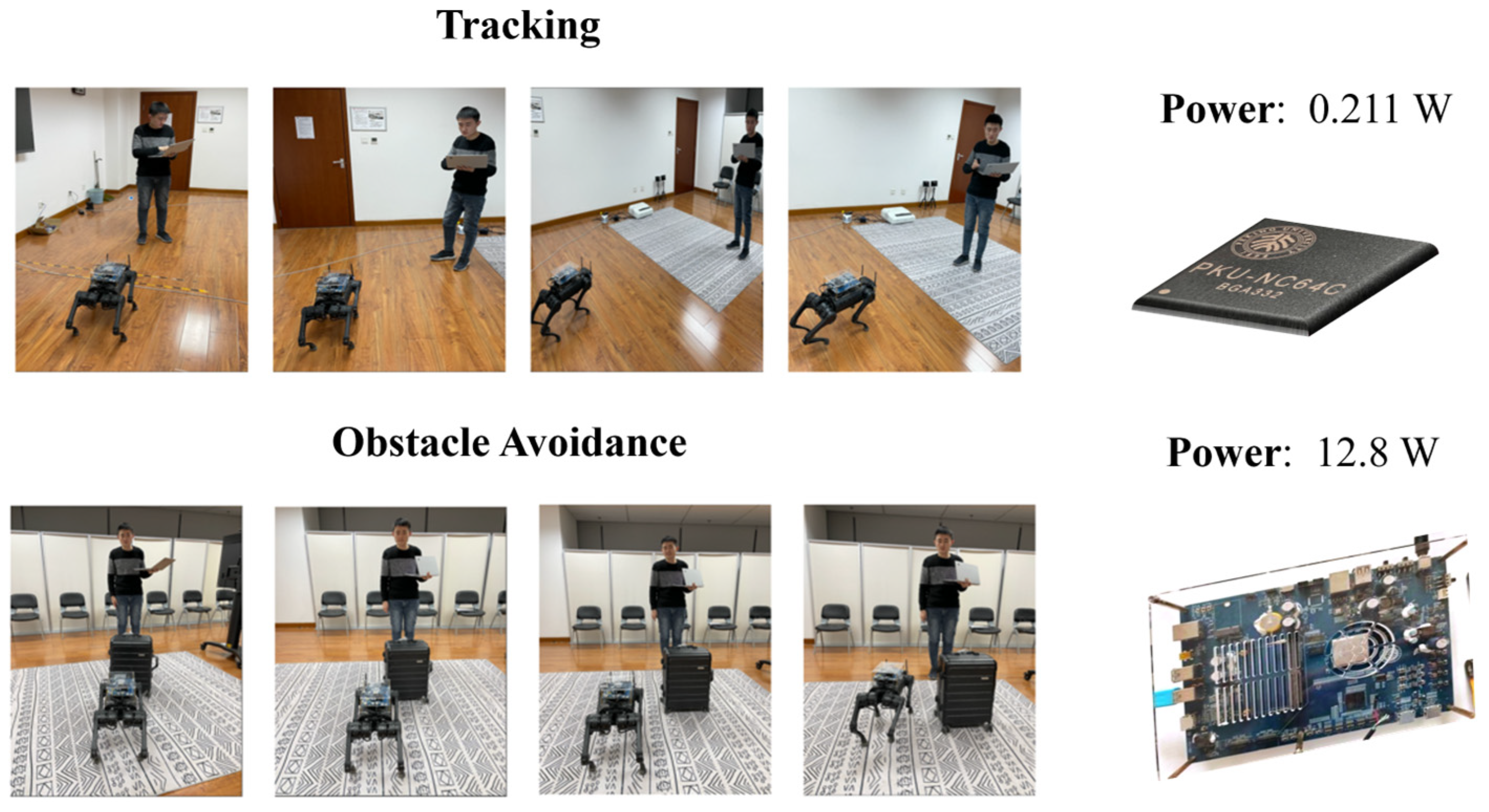 Electronics 13 03619 g015