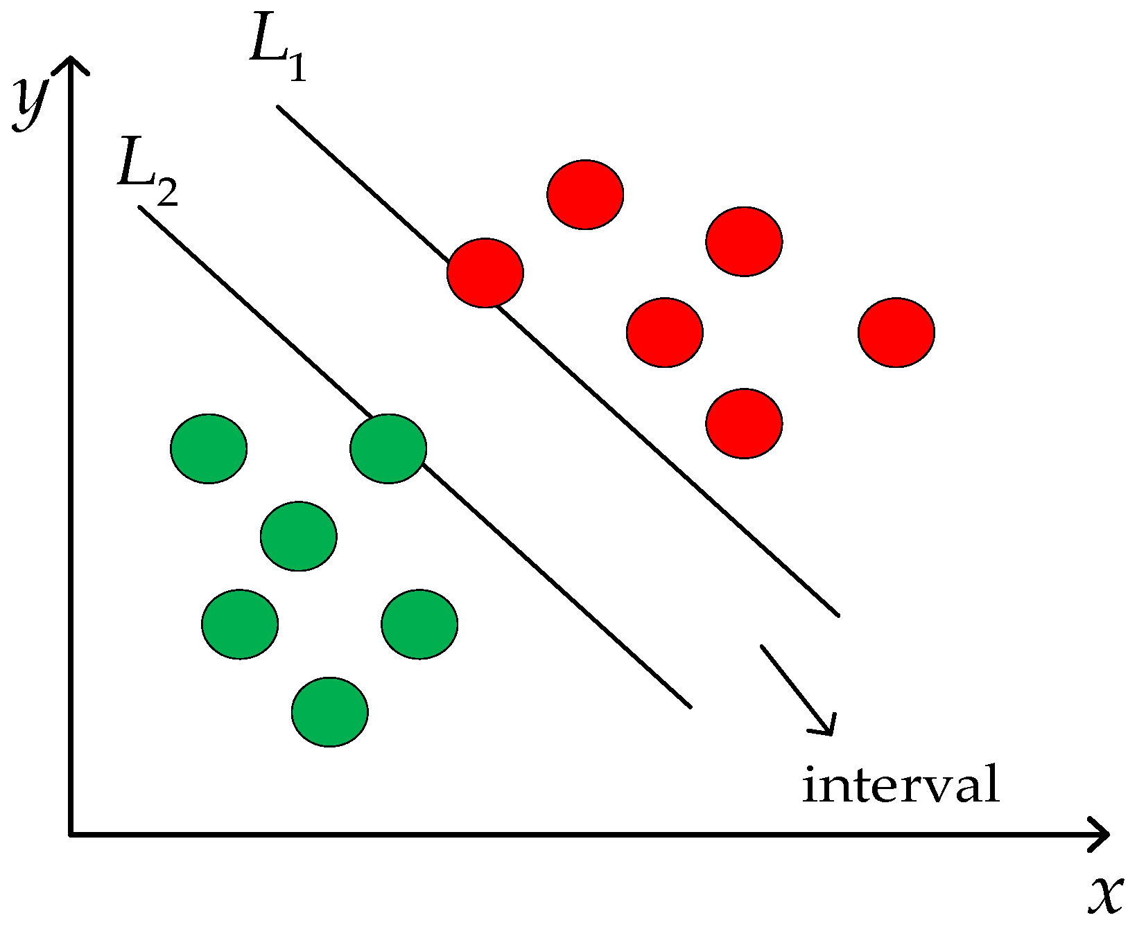 Electronics 13 03621 g003