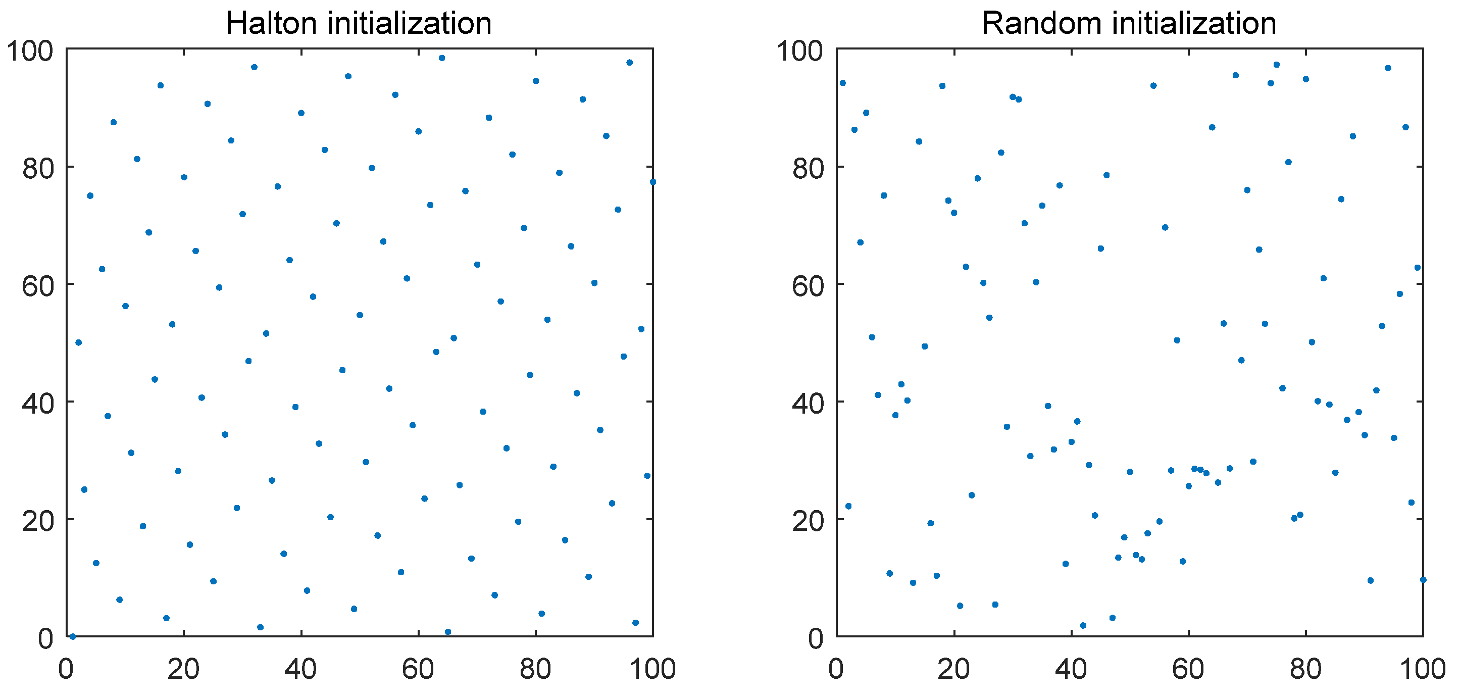 Electronics 13 03621 g004