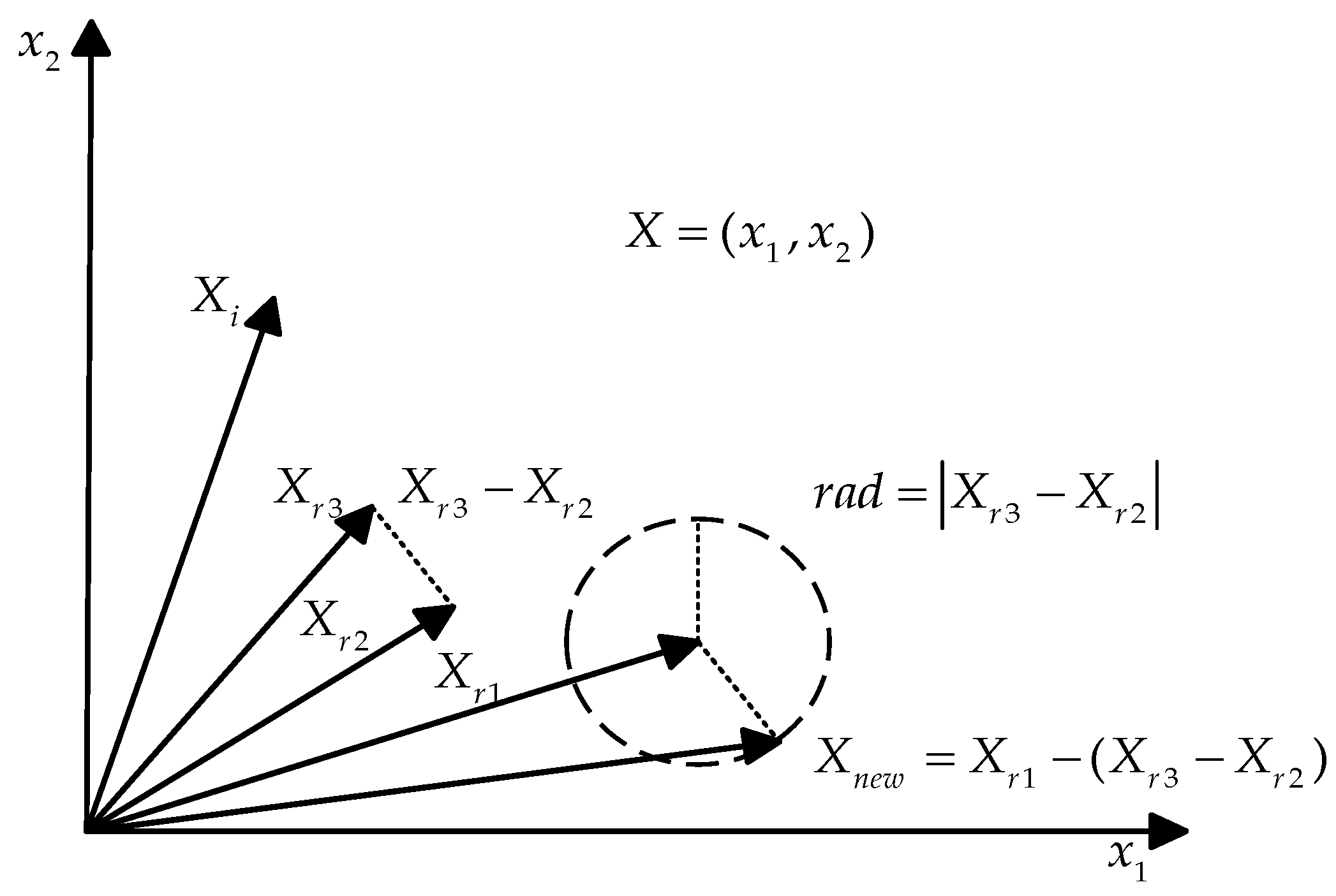 Electronics 13 03621 g006