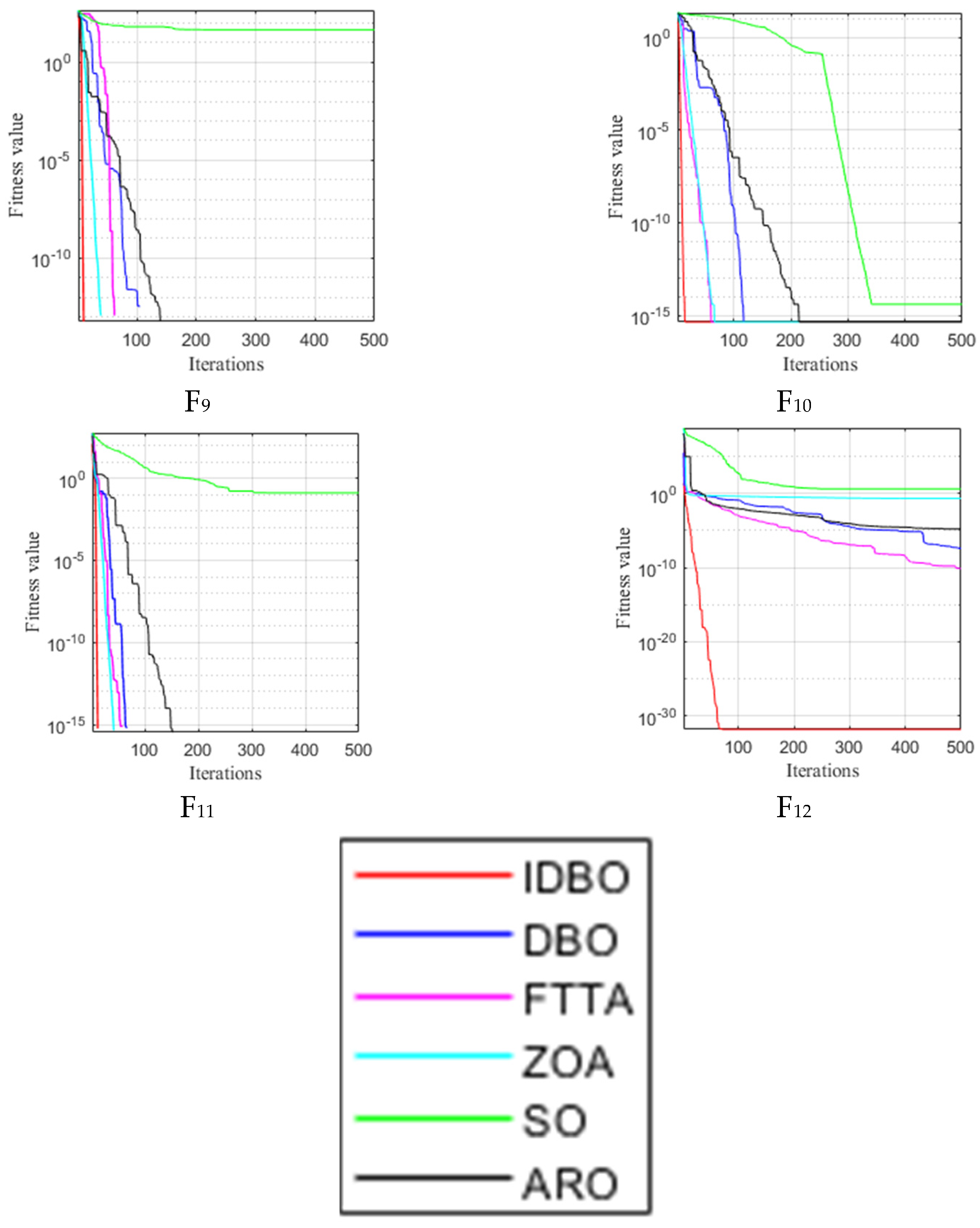 Electronics 13 03621 g009b