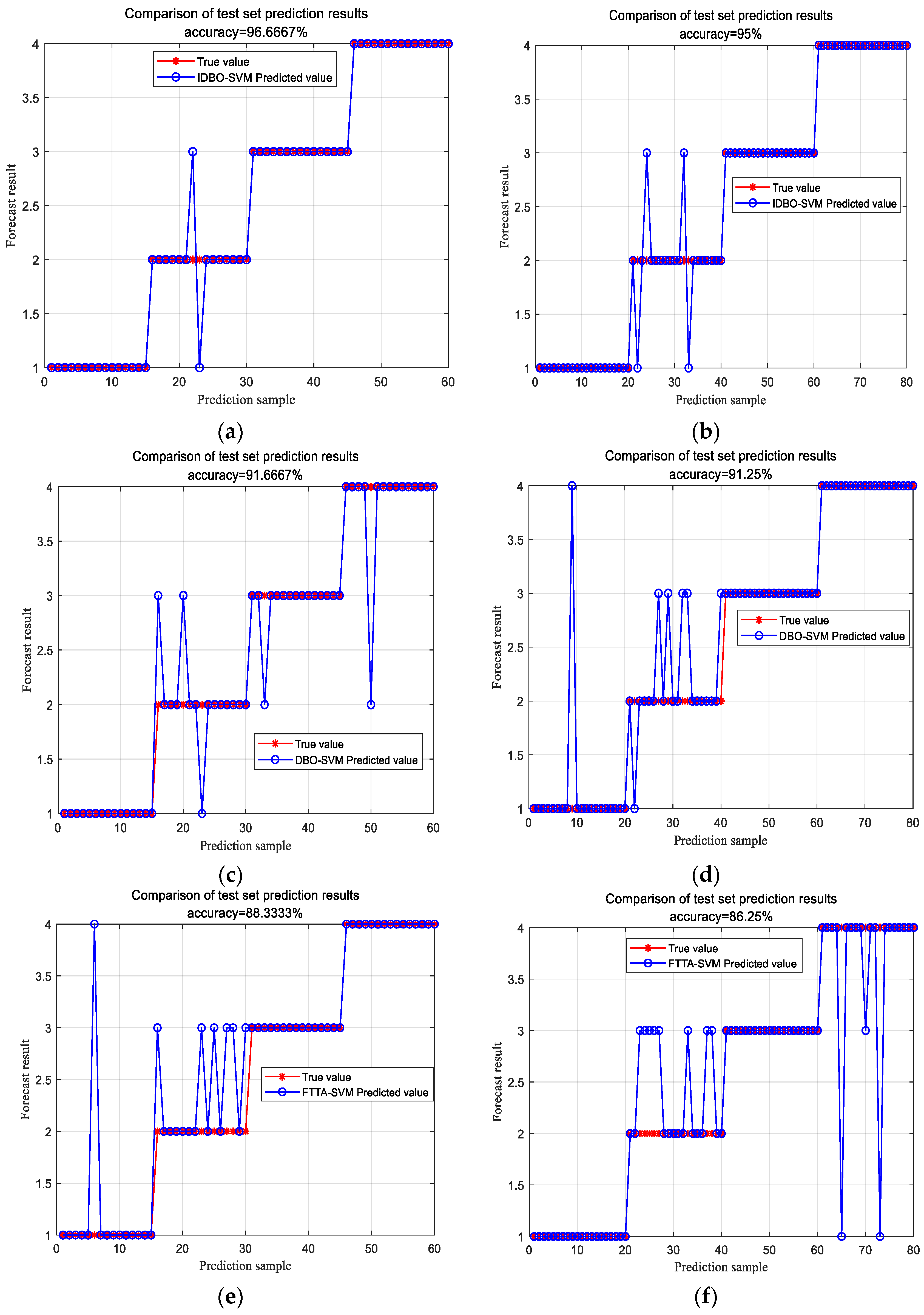 Electronics 13 03621 g011a