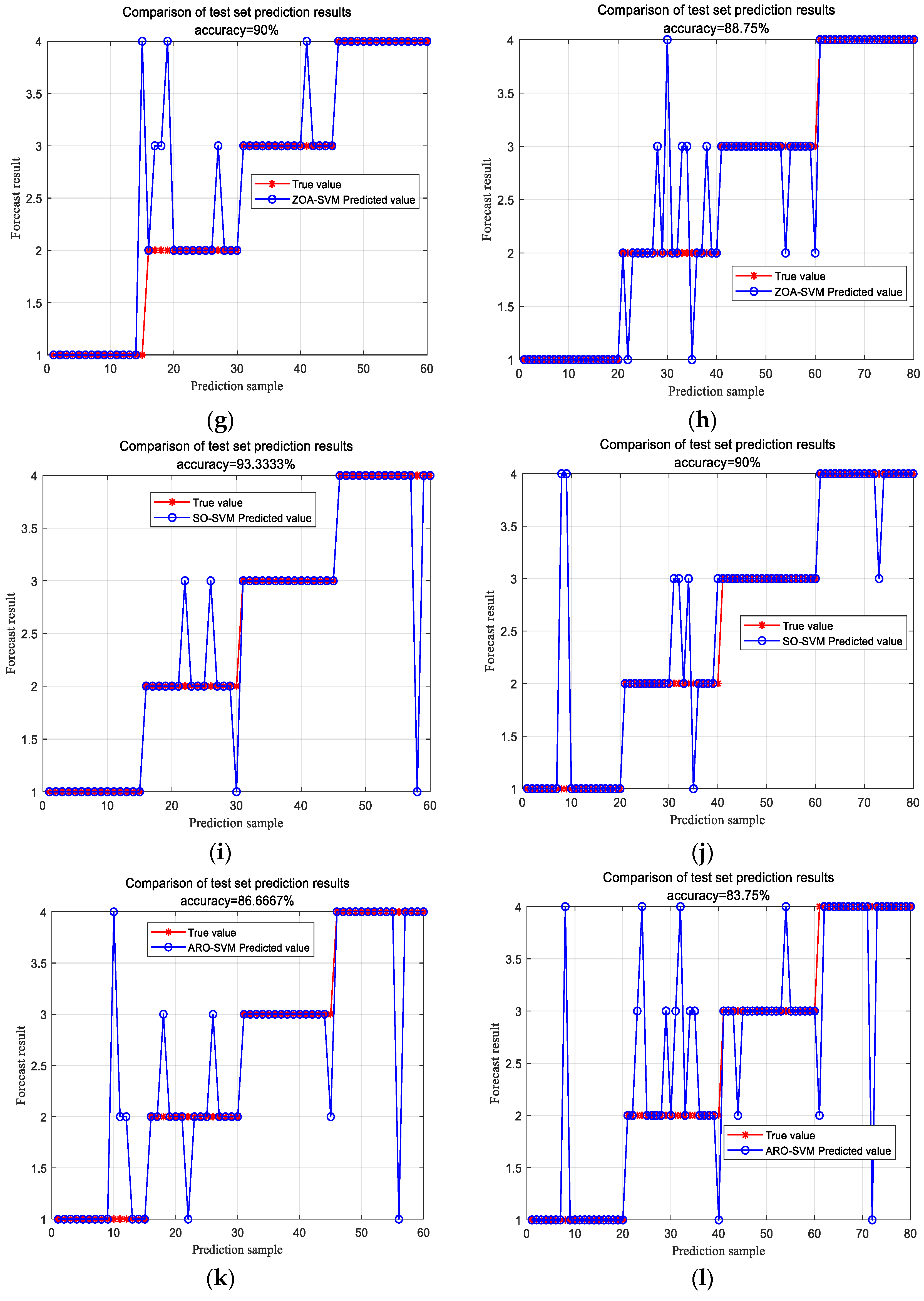 Electronics 13 03621 g011b