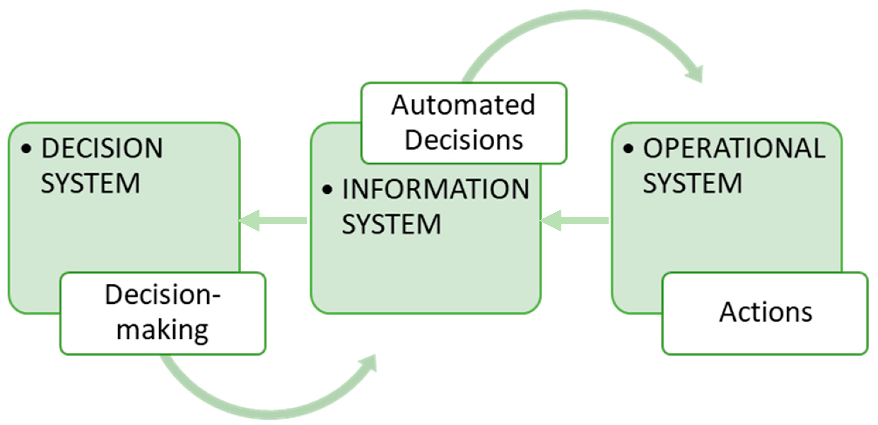 Electronics 13 03622 g001