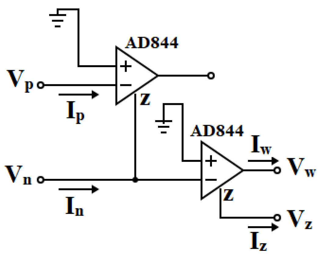 Electronics 13 03623 g003