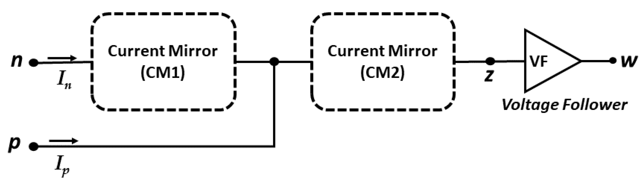 Electronics 13 03623 g008
