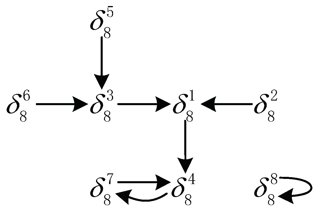Electronics 13 03624 g003