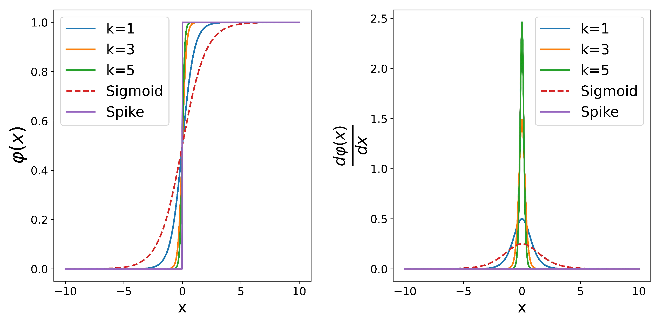 Electronics 13 03626 g003
