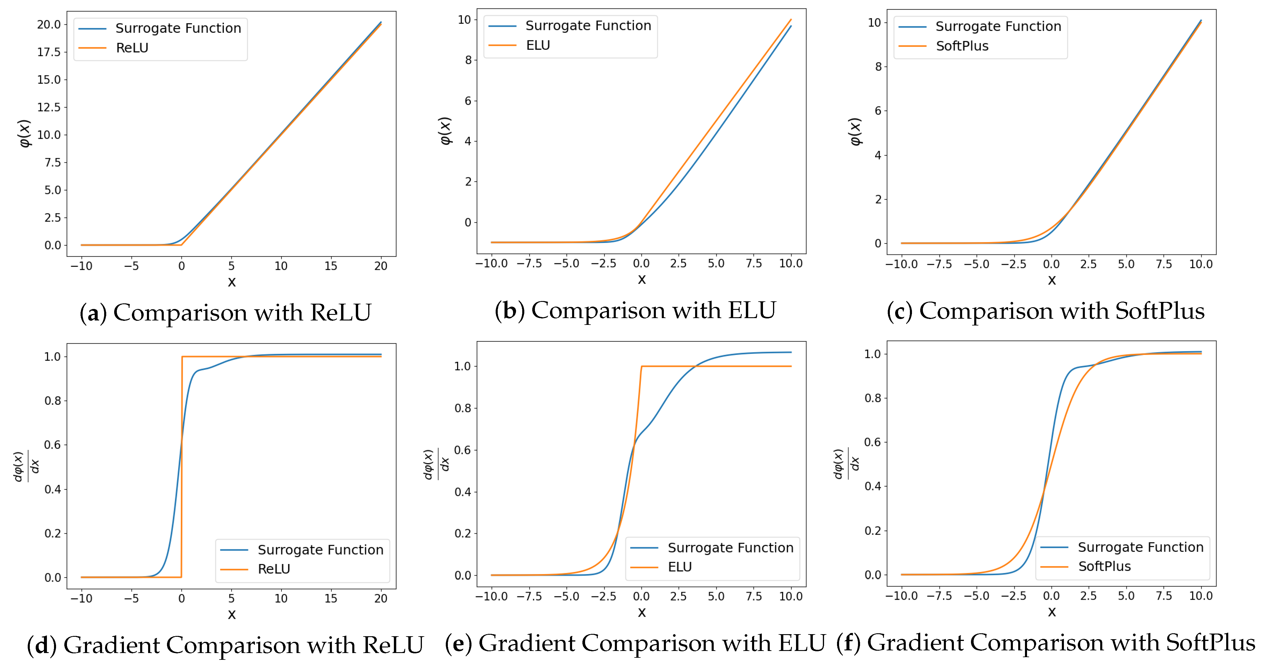 Electronics 13 03626 g004