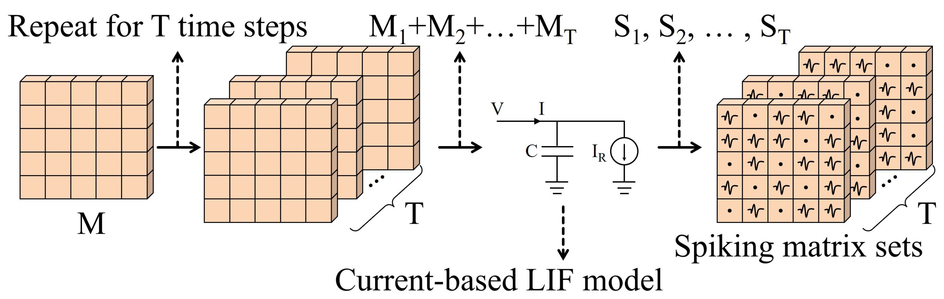 Electronics 13 03626 g005