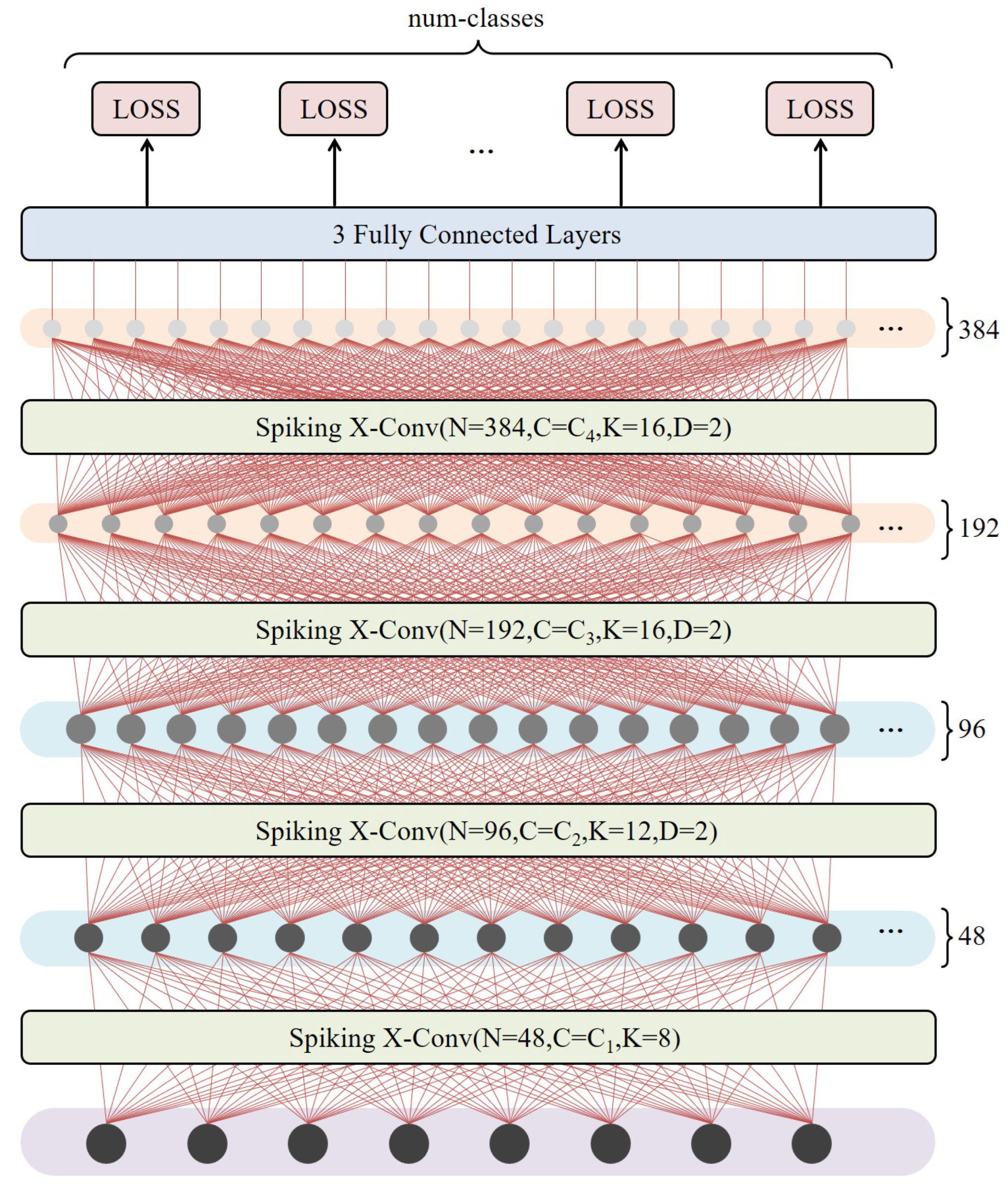 Electronics 13 03626 g006
