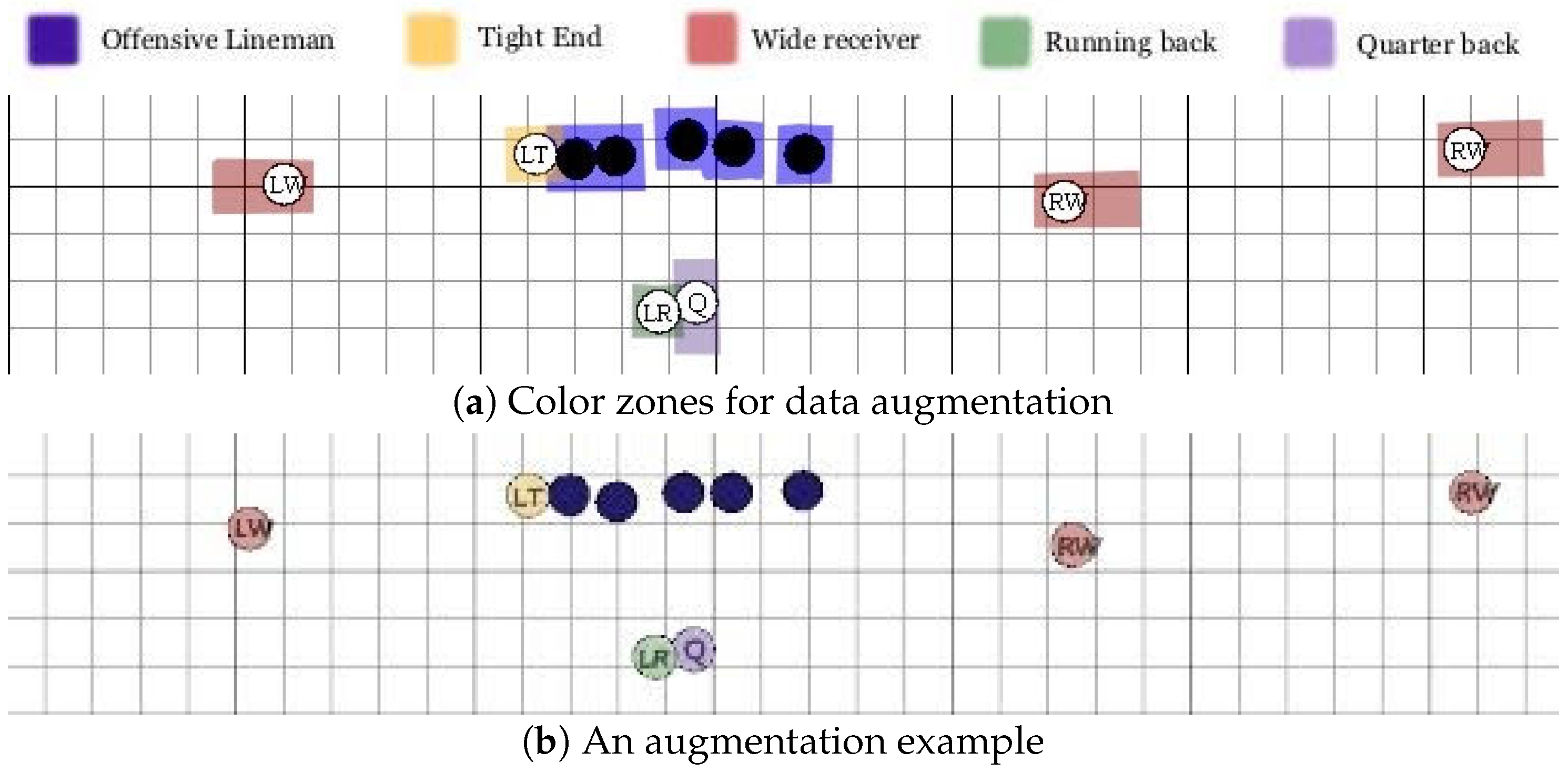 Electronics 13 03628 g006