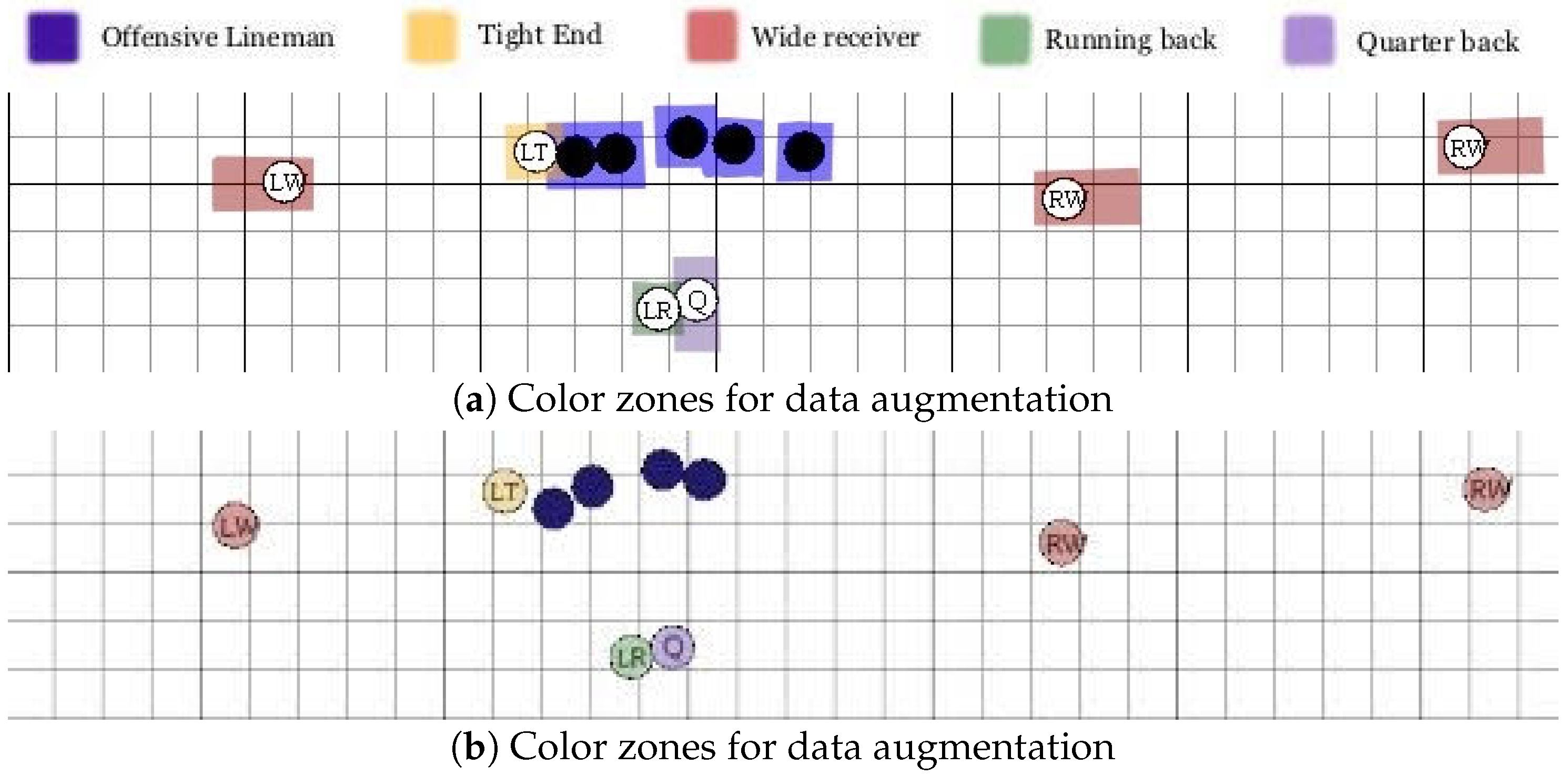 Electronics 13 03628 g007