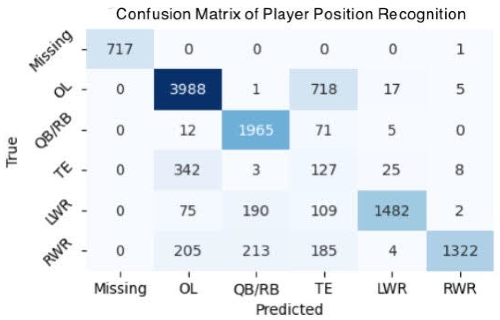 Electronics 13 03628 g011