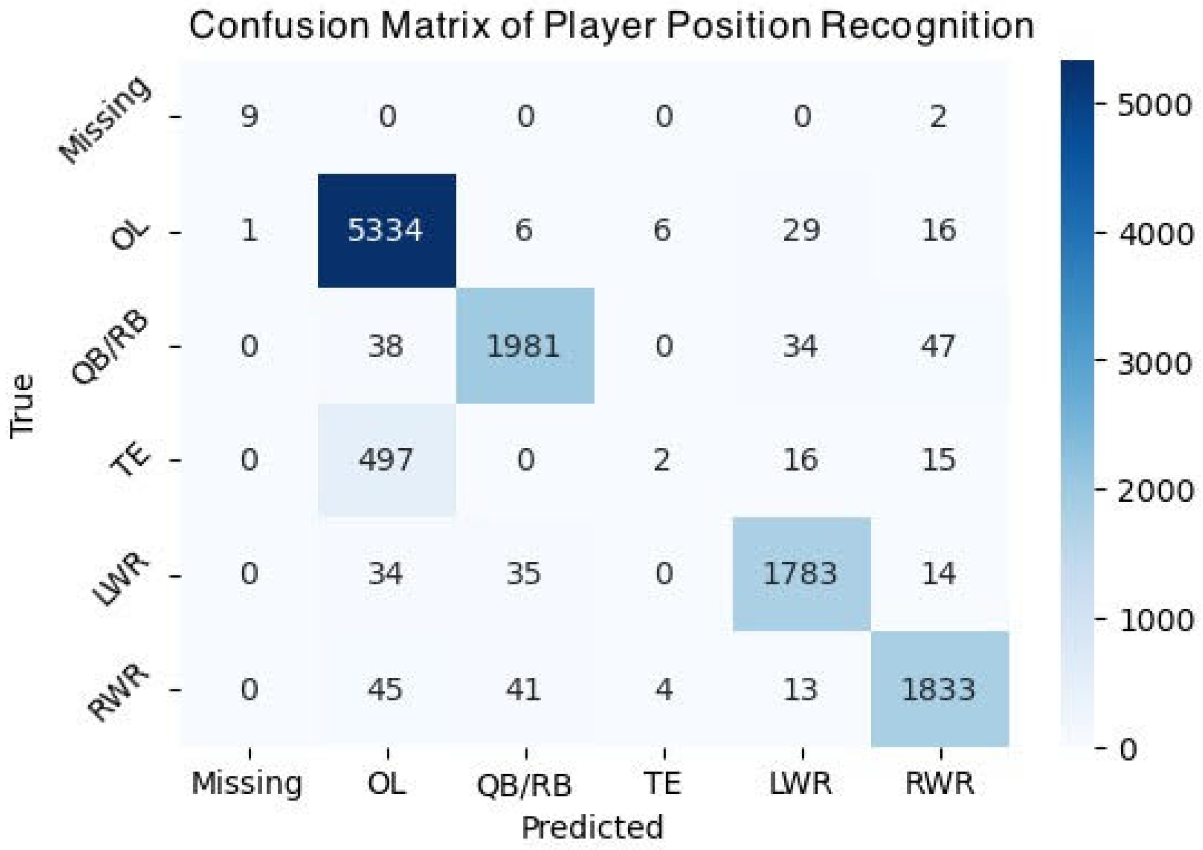 Electronics 13 03628 g015