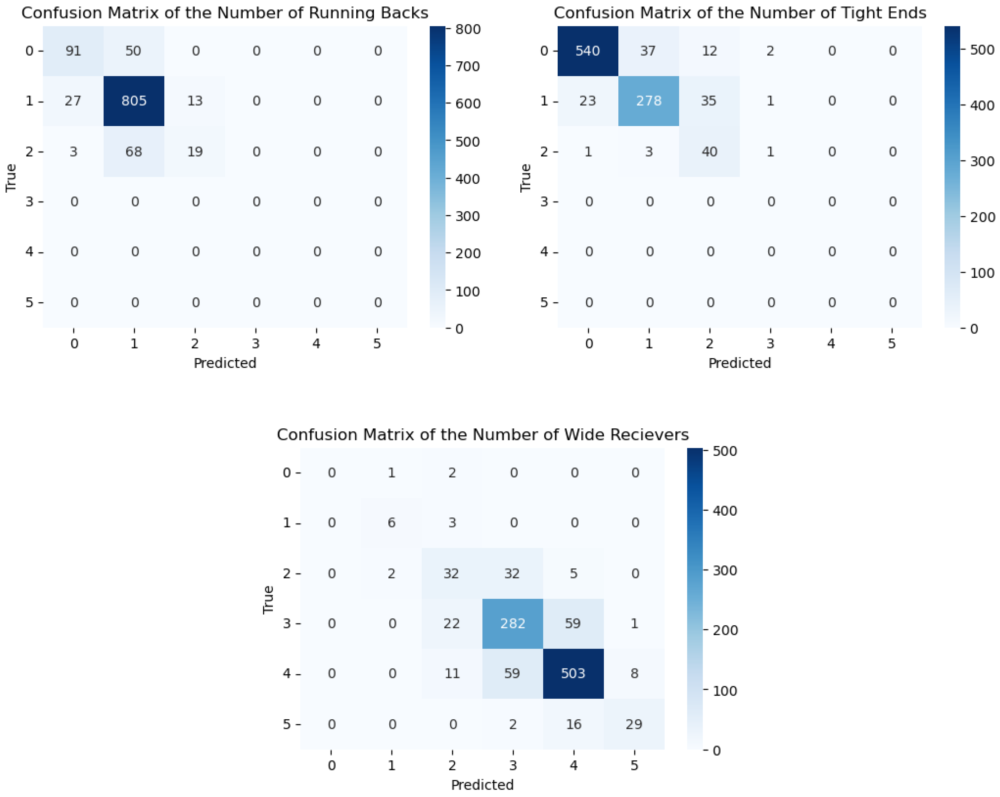 Electronics 13 03628 g016
