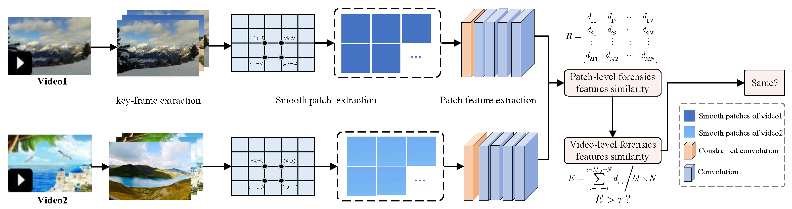 Electronics 13 03630 g001
