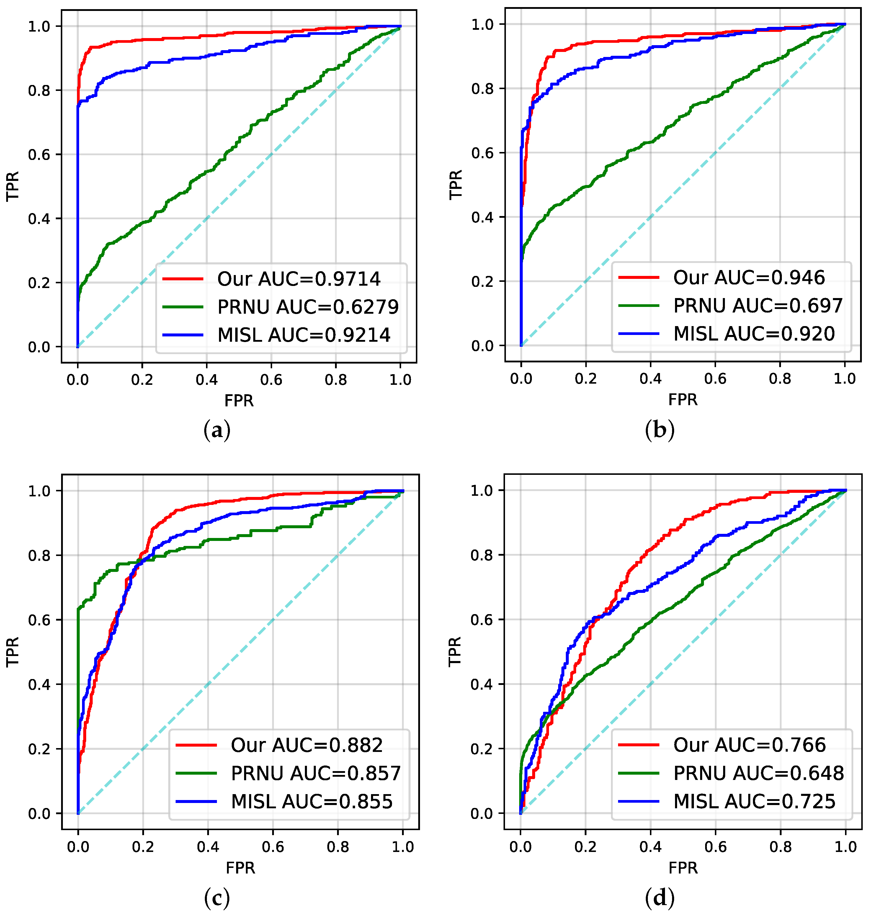 Electronics 13 03630 g004