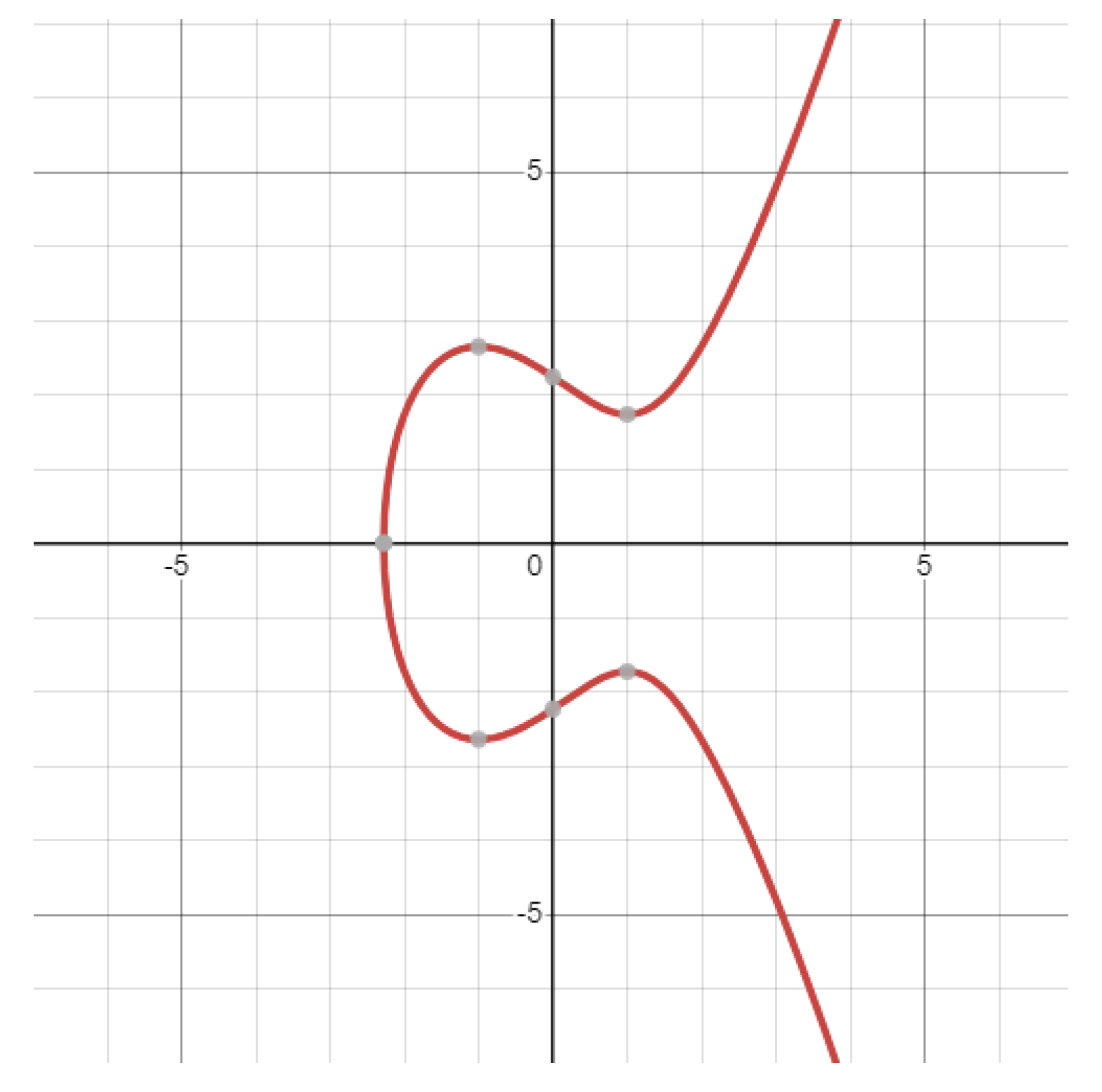 Electronics 13 03631 g001