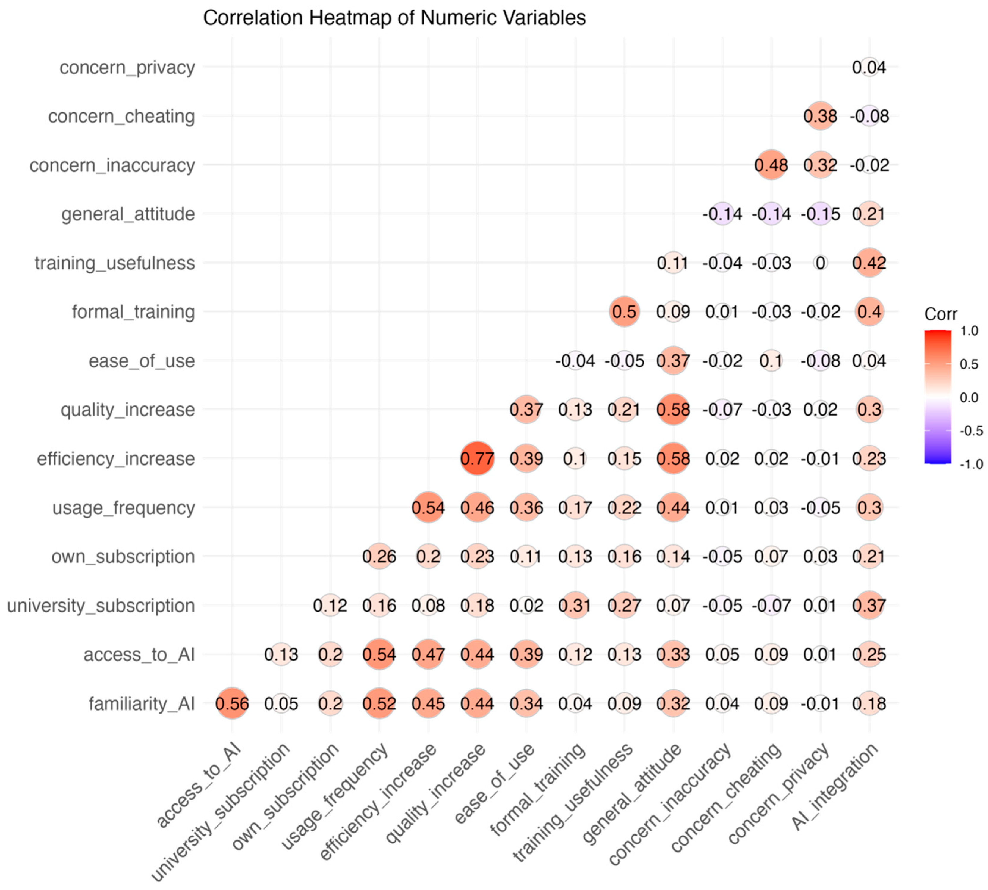 Electronics 13 03632 g001
