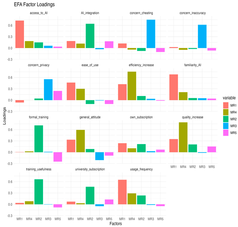 Electronics 13 03632 i003
