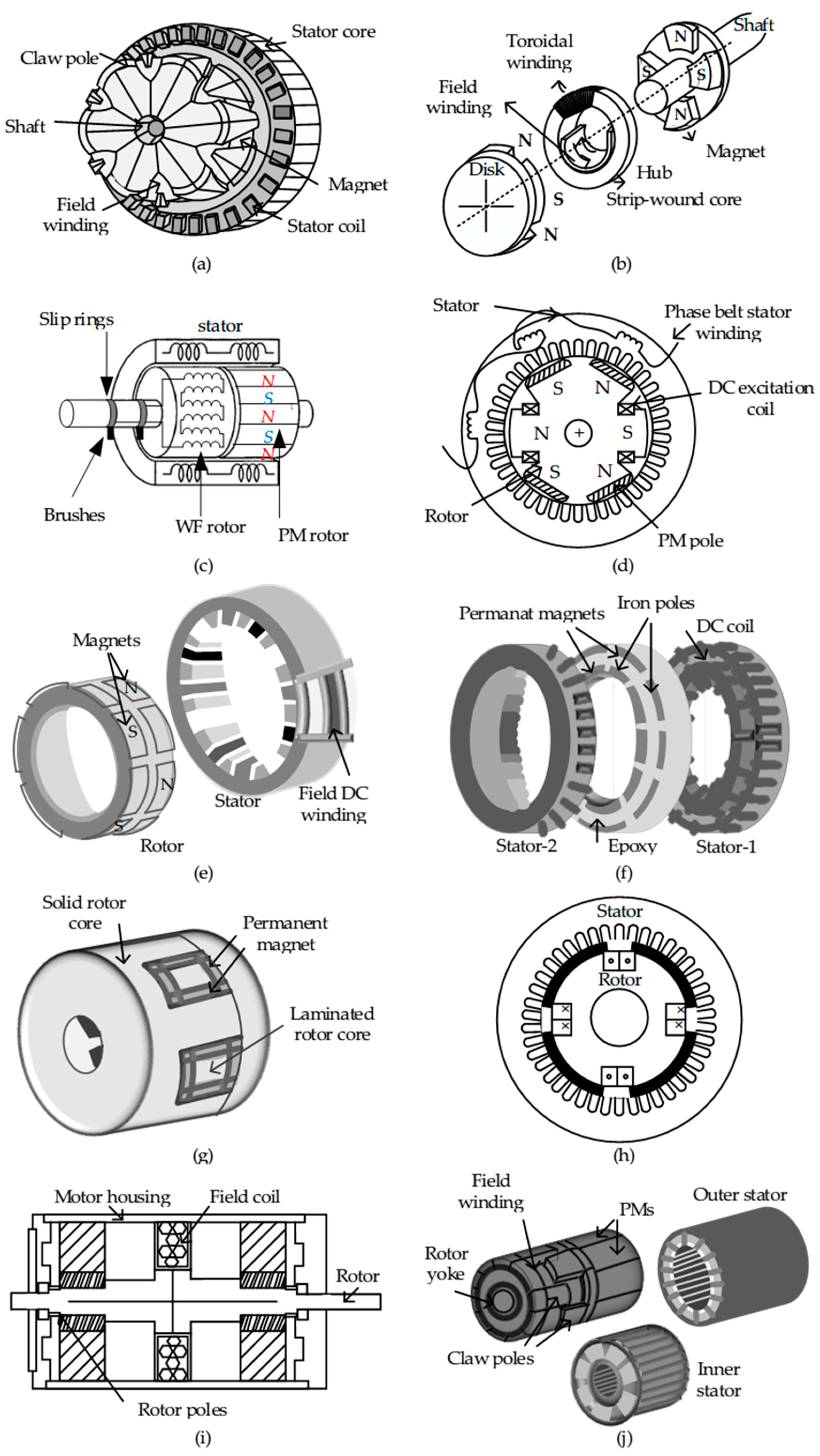 Electronics 13 03636 g001