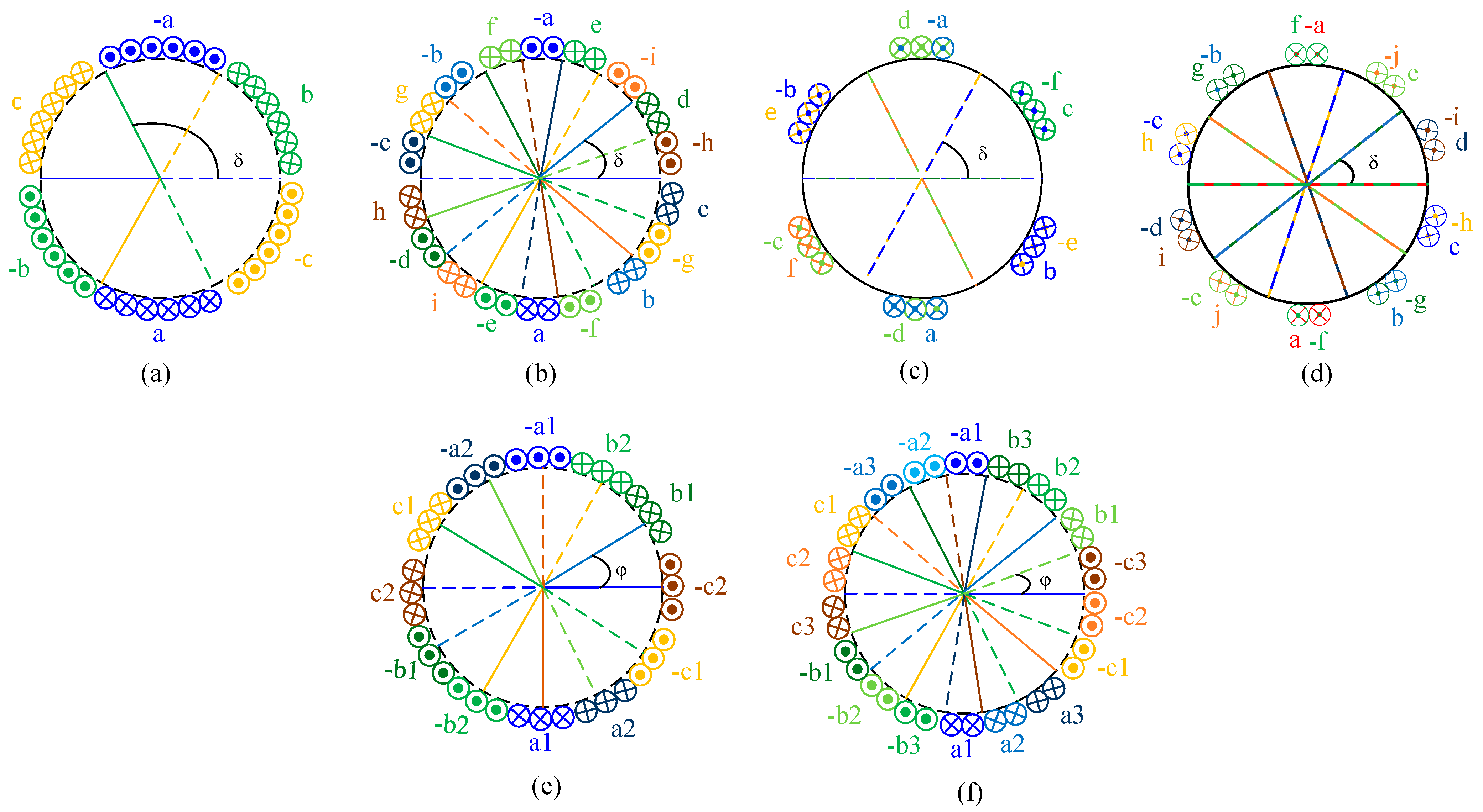 Electronics 13 03636 g002